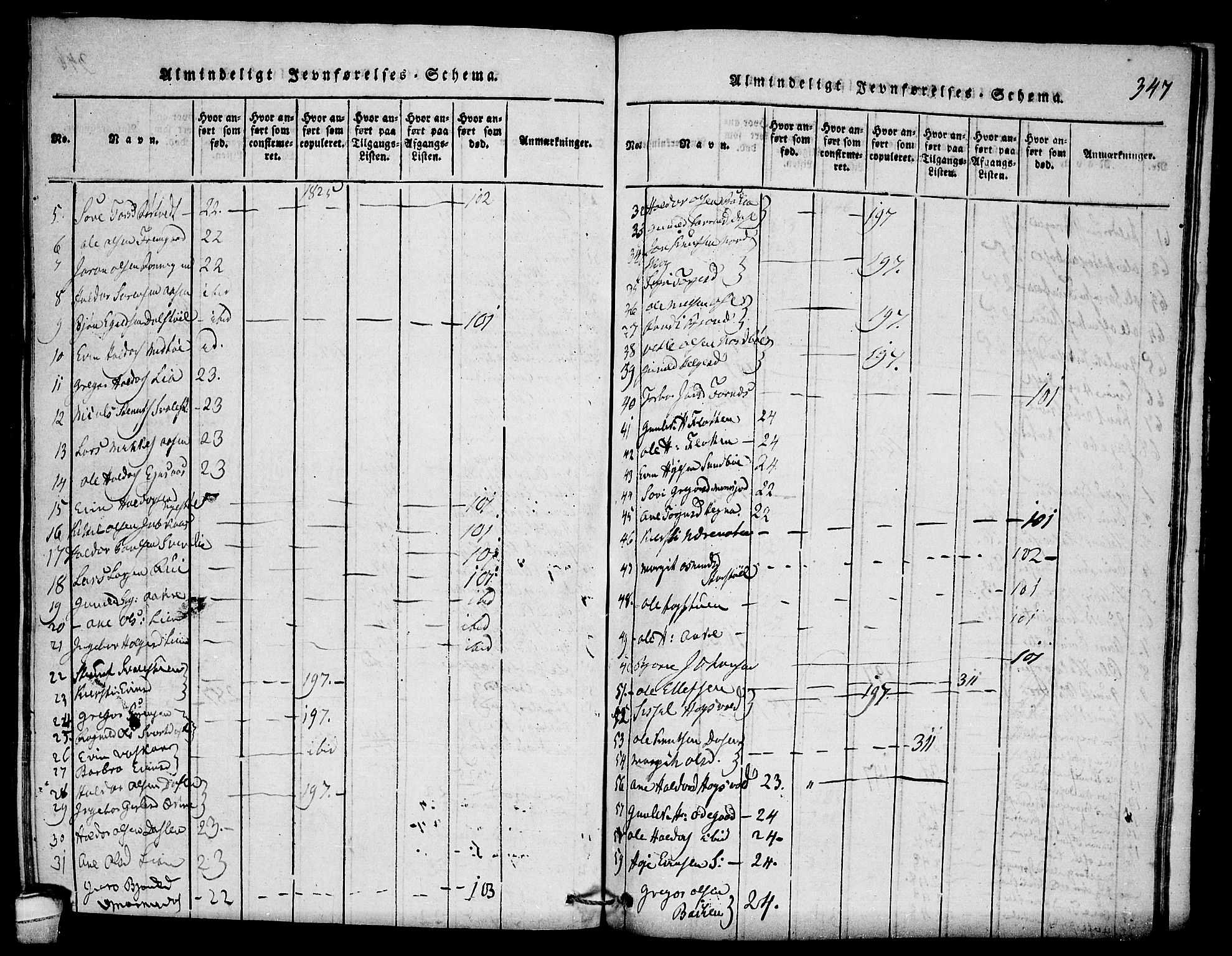 Seljord kirkebøker, SAKO/A-20/F/Fb/L0001: Parish register (official) no. II 1, 1815-1831, p. 347