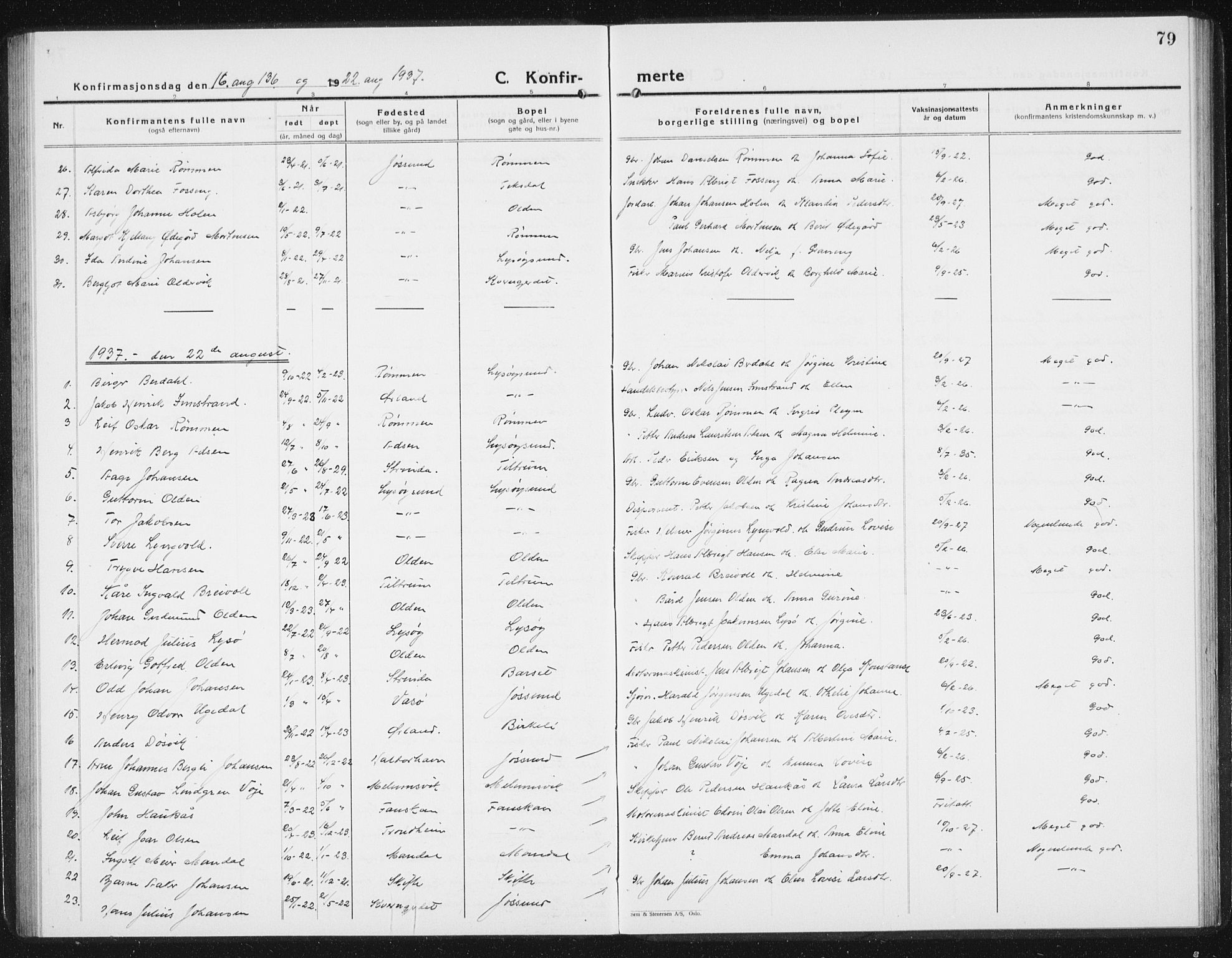 Ministerialprotokoller, klokkerbøker og fødselsregistre - Sør-Trøndelag, SAT/A-1456/654/L0667: Parish register (copy) no. 654C03, 1924-1939, p. 79