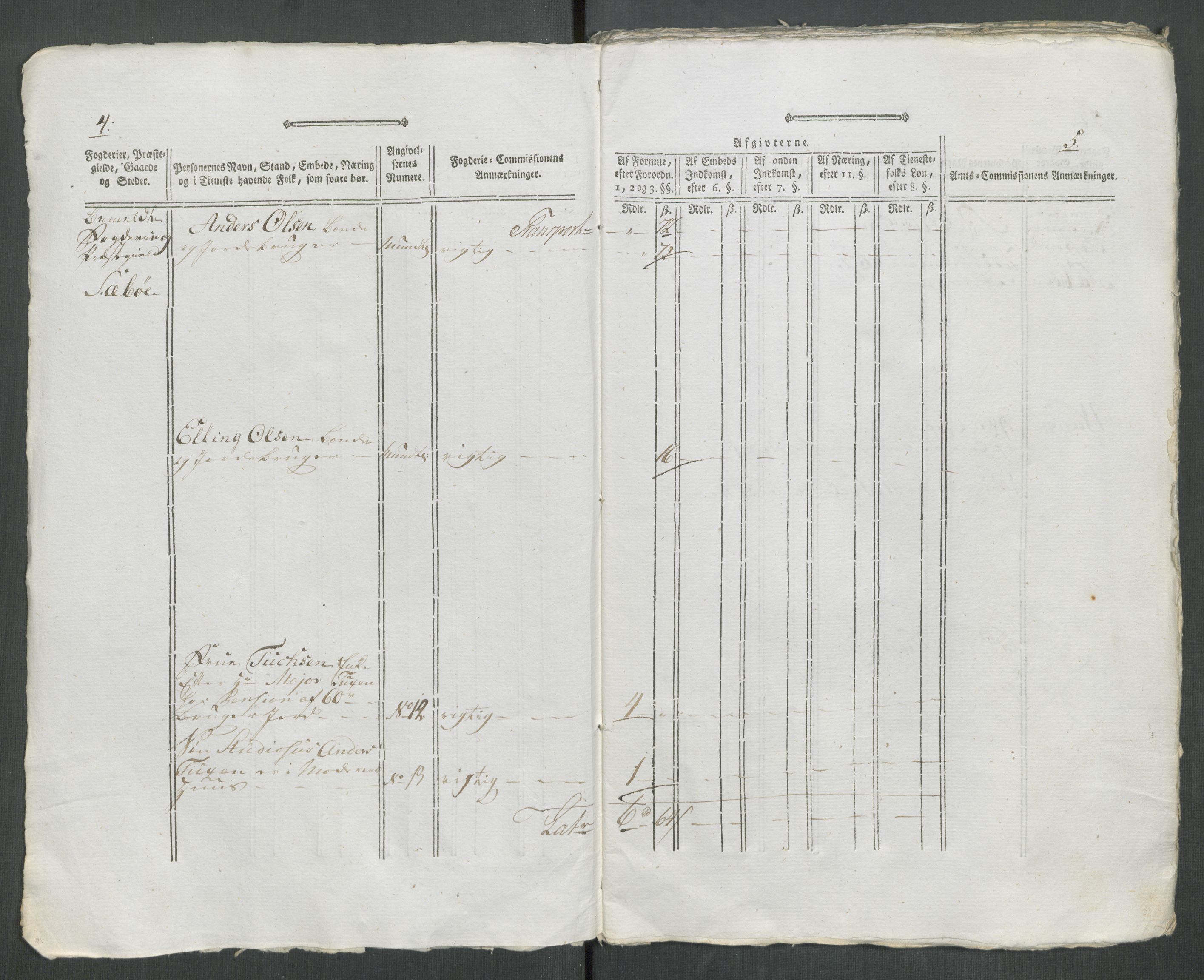 Rentekammeret inntil 1814, Reviderte regnskaper, Mindre regnskaper, AV/RA-EA-4068/Rf/Rfe/L0057: Ytre og Indre Sogn fogderi, 1789, p. 5