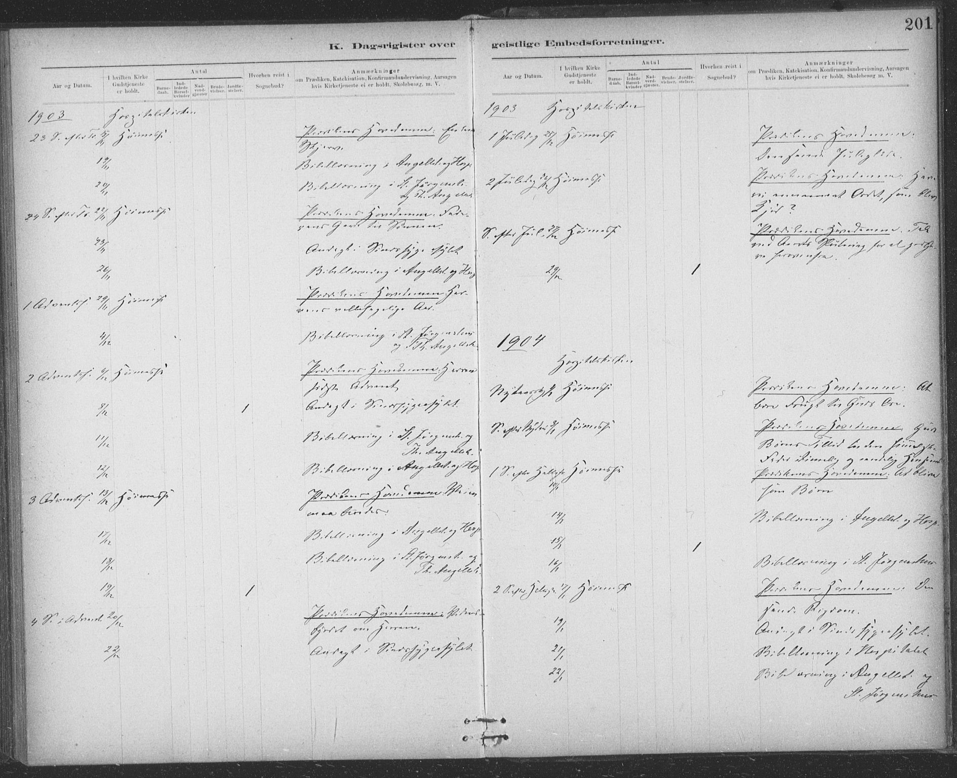 Ministerialprotokoller, klokkerbøker og fødselsregistre - Sør-Trøndelag, SAT/A-1456/623/L0470: Parish register (official) no. 623A04, 1884-1938, p. 201