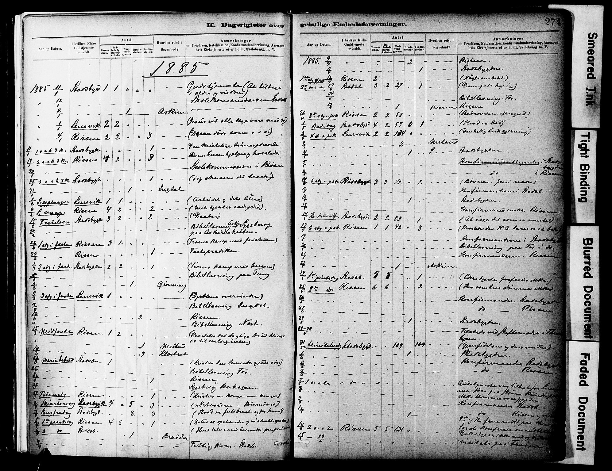 Ministerialprotokoller, klokkerbøker og fødselsregistre - Sør-Trøndelag, AV/SAT-A-1456/646/L0615: Parish register (official) no. 646A13, 1885-1900, p. 274