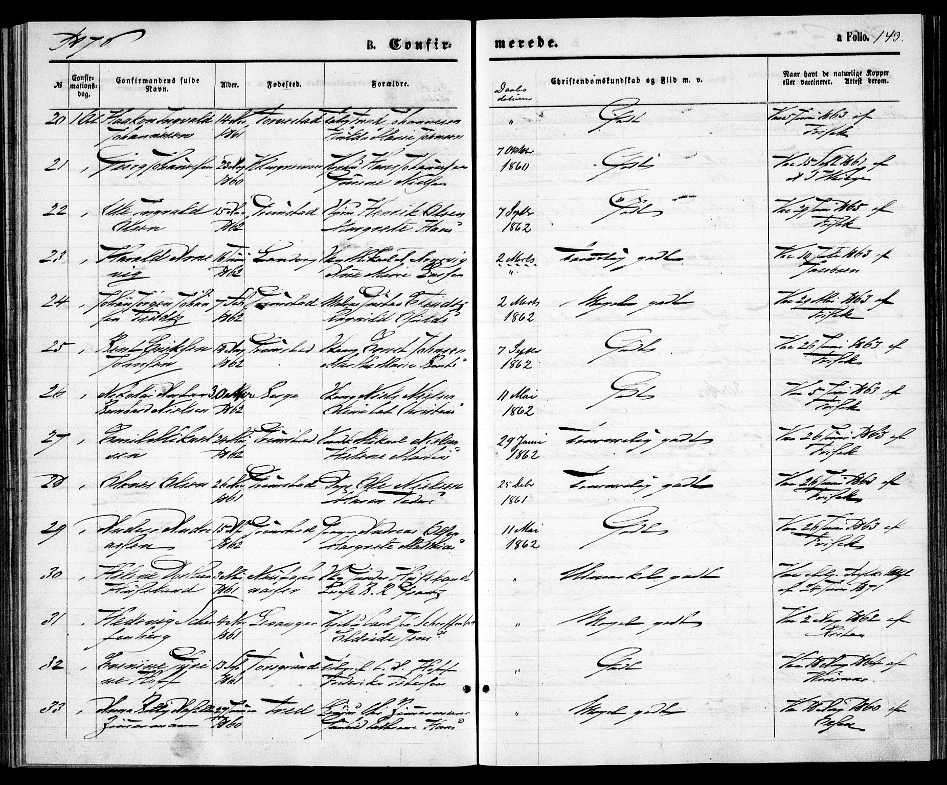 Grimstad sokneprestkontor, AV/SAK-1111-0017/F/Fa/L0002: Parish register (official) no. A 1, 1869-1881, p. 143