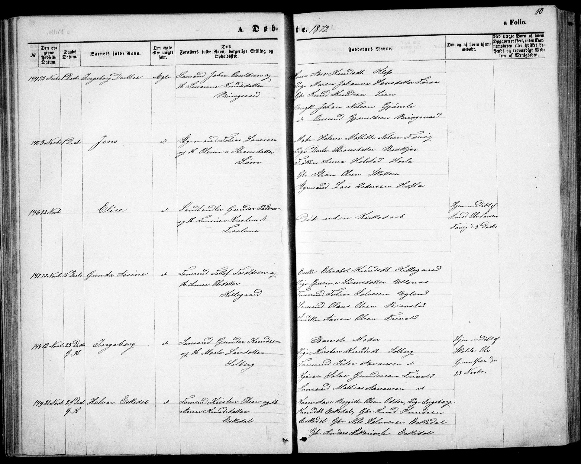 Fjære sokneprestkontor, AV/SAK-1111-0011/F/Fb/L0010: Parish register (copy) no. B 10, 1871-1880, p. 50