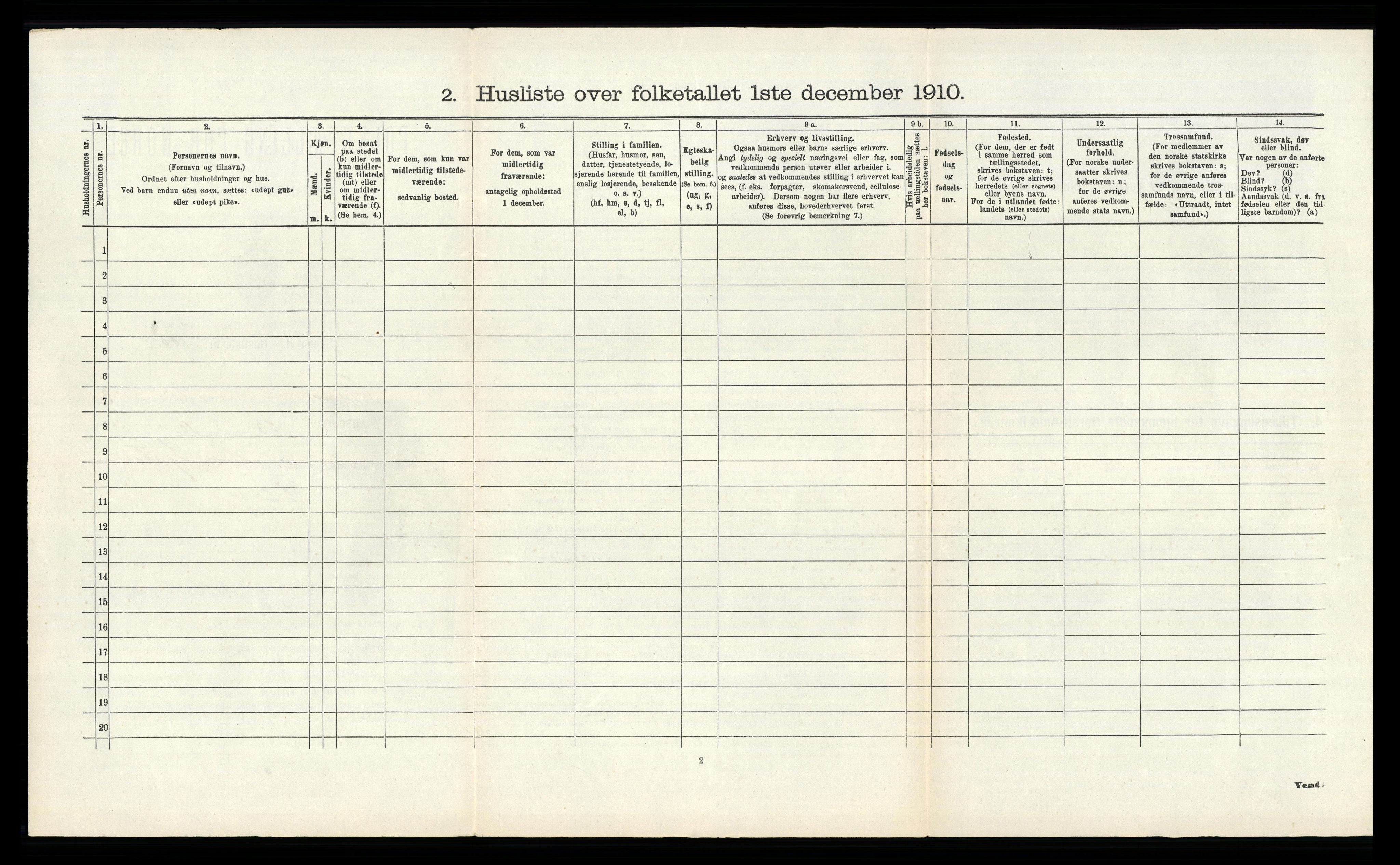 RA, 1910 census for Tjøme, 1910, p. 612