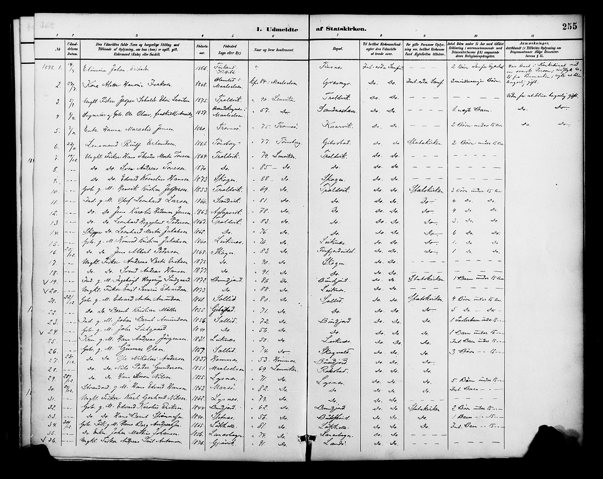 Lenvik sokneprestembete, SATØ/S-1310/H/Ha/Haa/L0013kirke: Parish register (official) no. 13, 1890-1898, p. 255