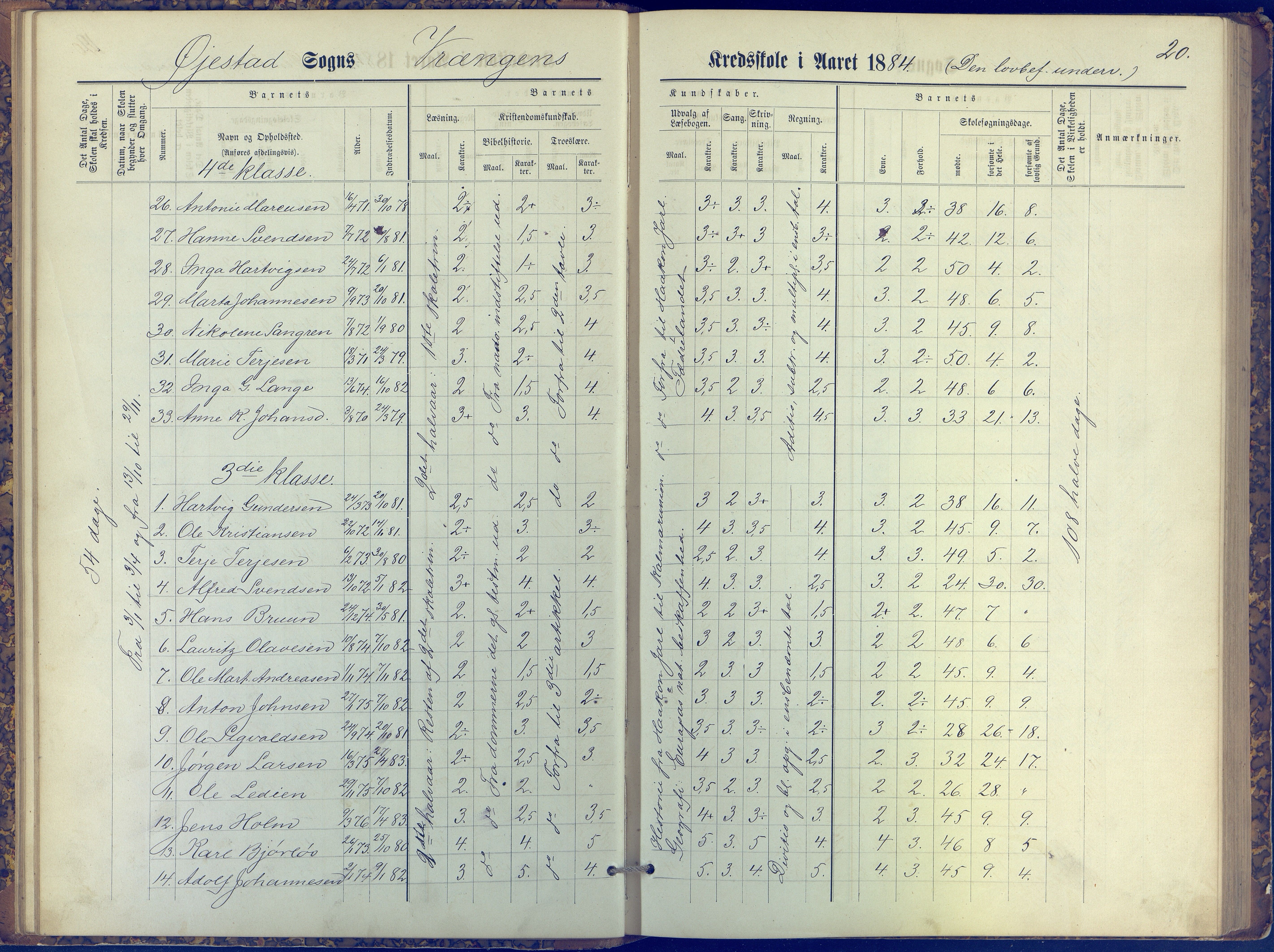 Øyestad kommune frem til 1979, AAKS/KA0920-PK/06/06K/L0006: Protokoll, 1881-1894, p. 20