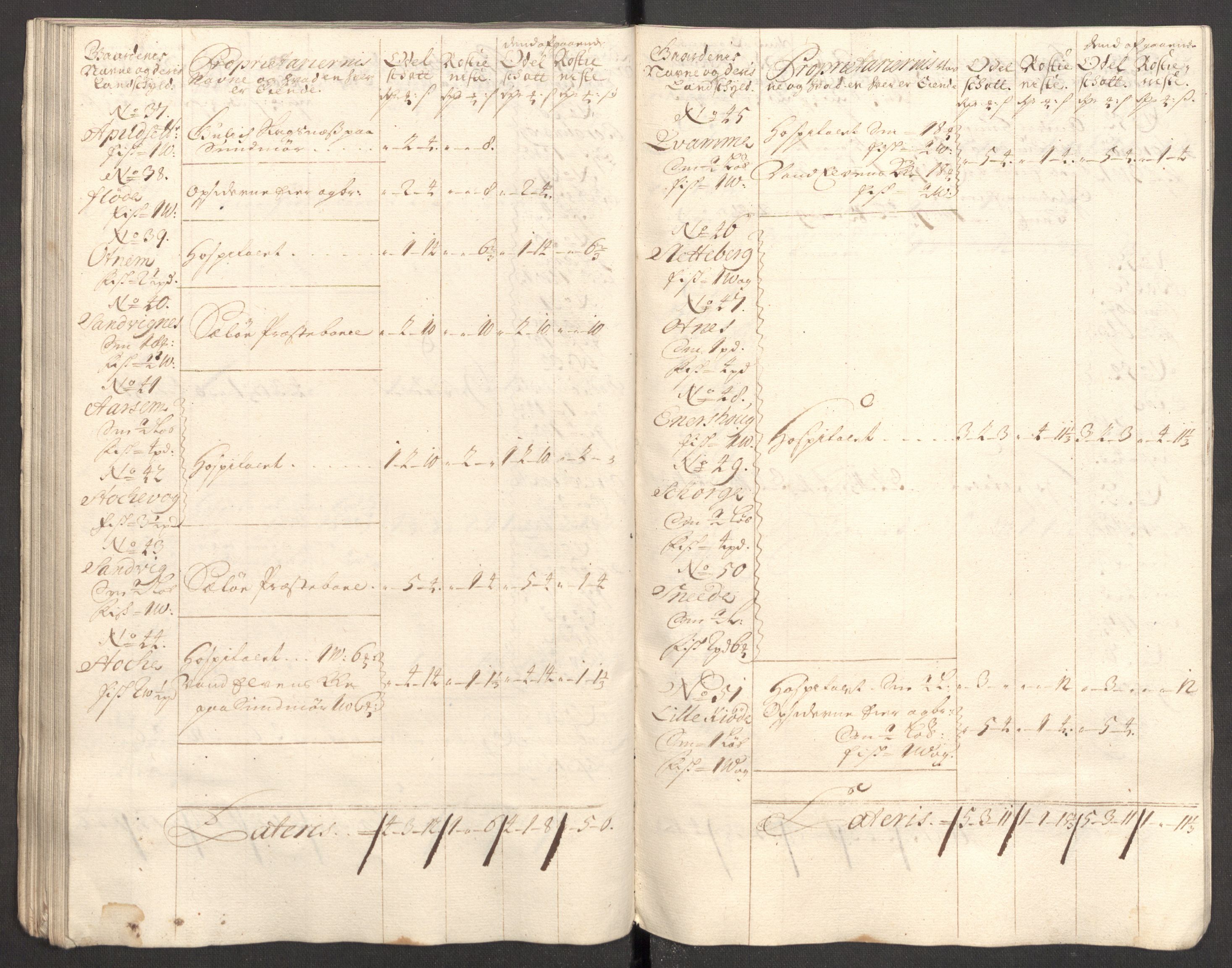 Rentekammeret inntil 1814, Reviderte regnskaper, Fogderegnskap, AV/RA-EA-4092/R53/L3430: Fogderegnskap Sunn- og Nordfjord, 1706-1707, p. 131