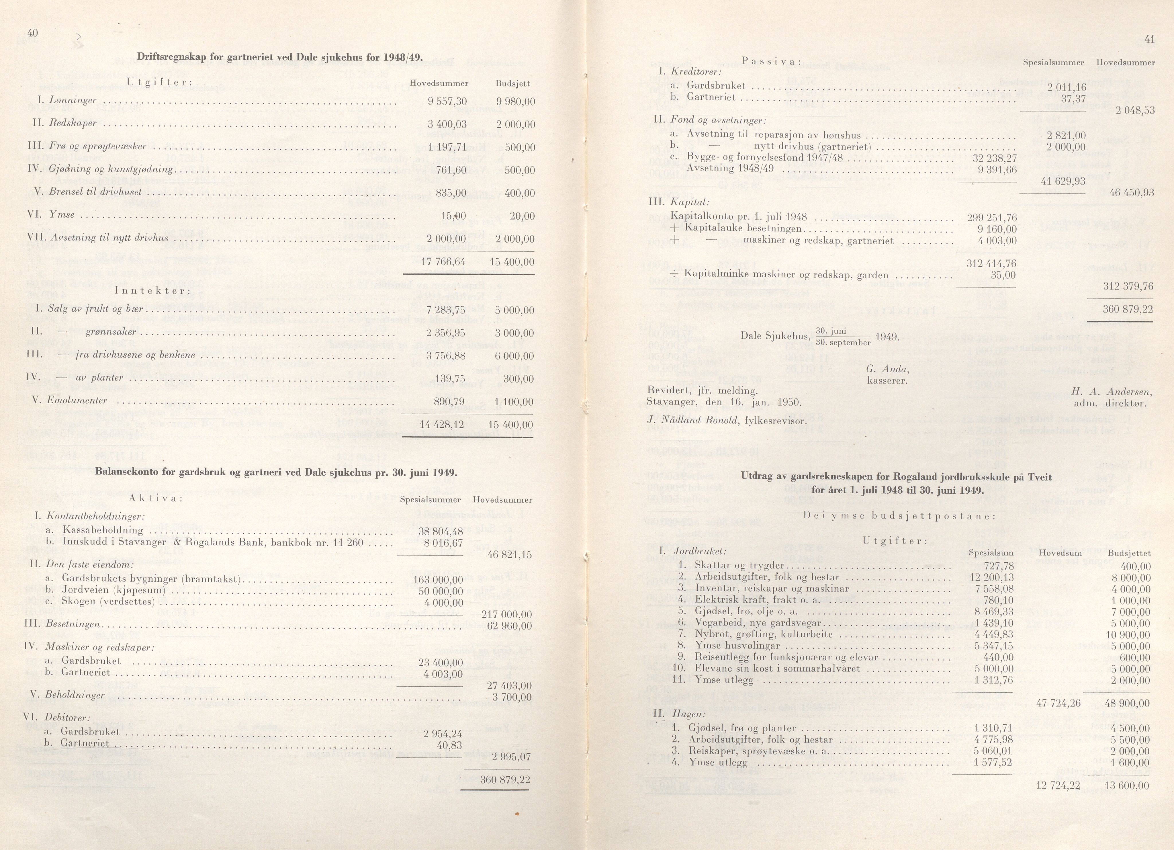 Rogaland fylkeskommune - Fylkesrådmannen , IKAR/A-900/A/Aa/Aaa/L0069: Møtebok , 1950, p. 40-41