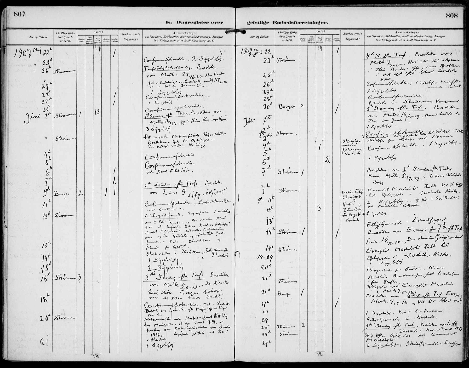 Strømm kirkebøker, AV/SAKO-A-322/F/Fa/L0005: Parish register (official) no. I 5, 1898-1919, p. 807-808