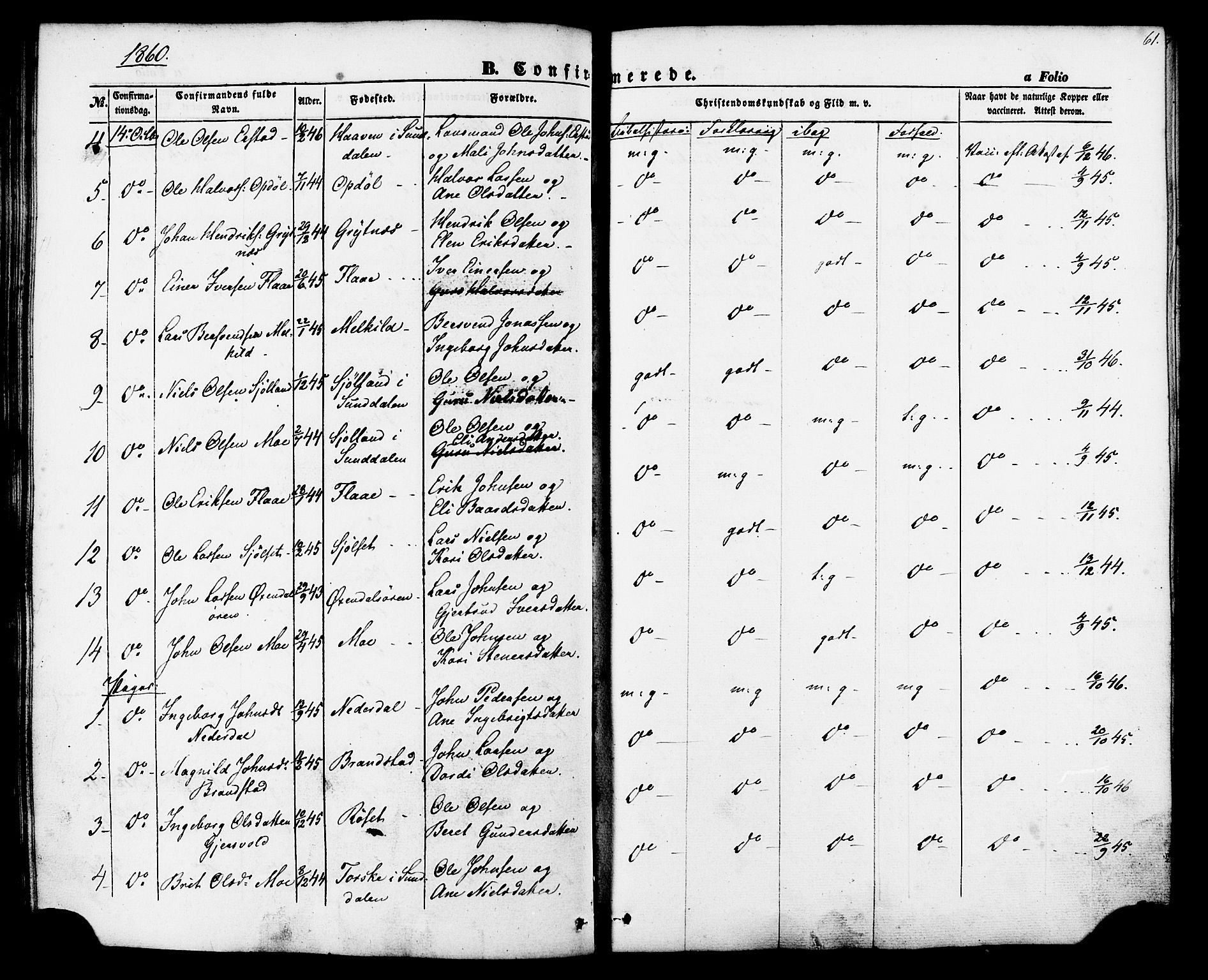 Ministerialprotokoller, klokkerbøker og fødselsregistre - Møre og Romsdal, AV/SAT-A-1454/588/L1004: Parish register (official) no. 588A01, 1854-1870, p. 61