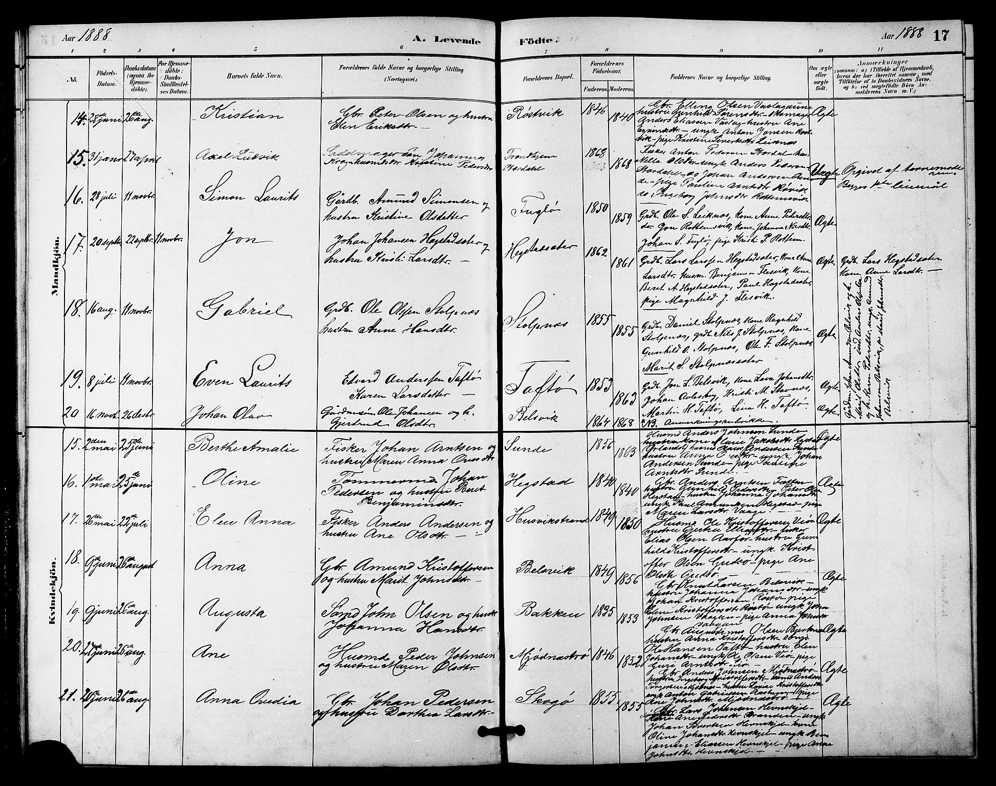 Ministerialprotokoller, klokkerbøker og fødselsregistre - Sør-Trøndelag, SAT/A-1456/633/L0519: Parish register (copy) no. 633C01, 1884-1905, p. 17