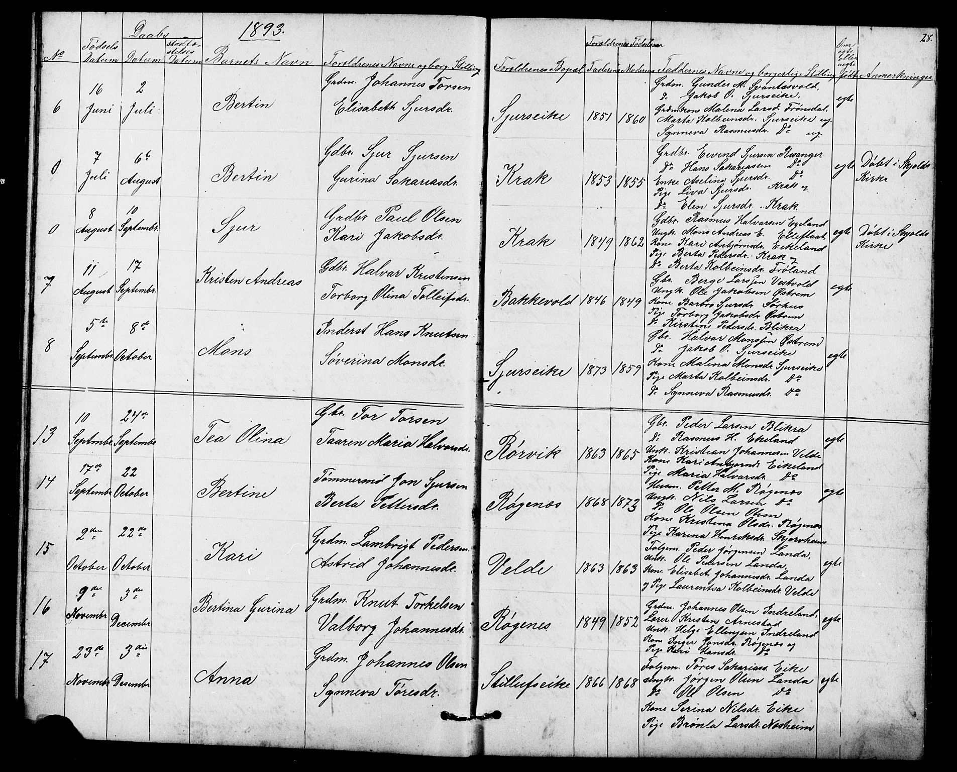 Skjold sokneprestkontor, SAST/A-101847/H/Ha/Hab/L0006: Parish register (copy) no. B 6, 1881-1913, p. 28