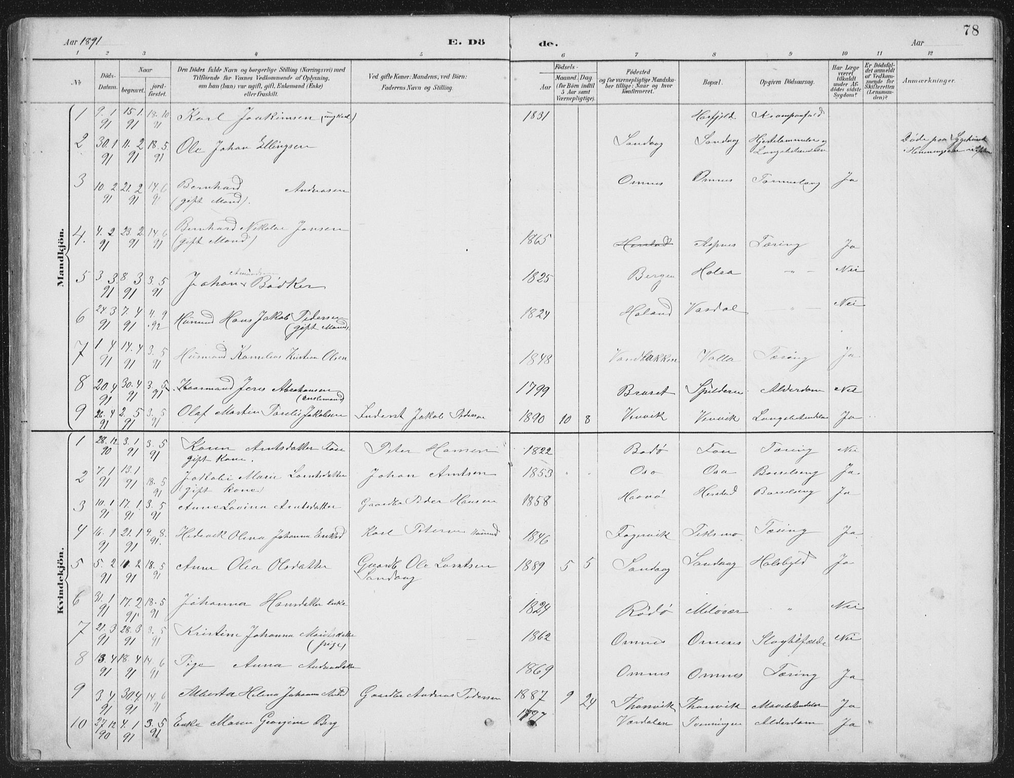 Ministerialprotokoller, klokkerbøker og fødselsregistre - Nordland, SAT/A-1459/843/L0638: Parish register (copy) no. 843C07, 1888-1907, p. 78