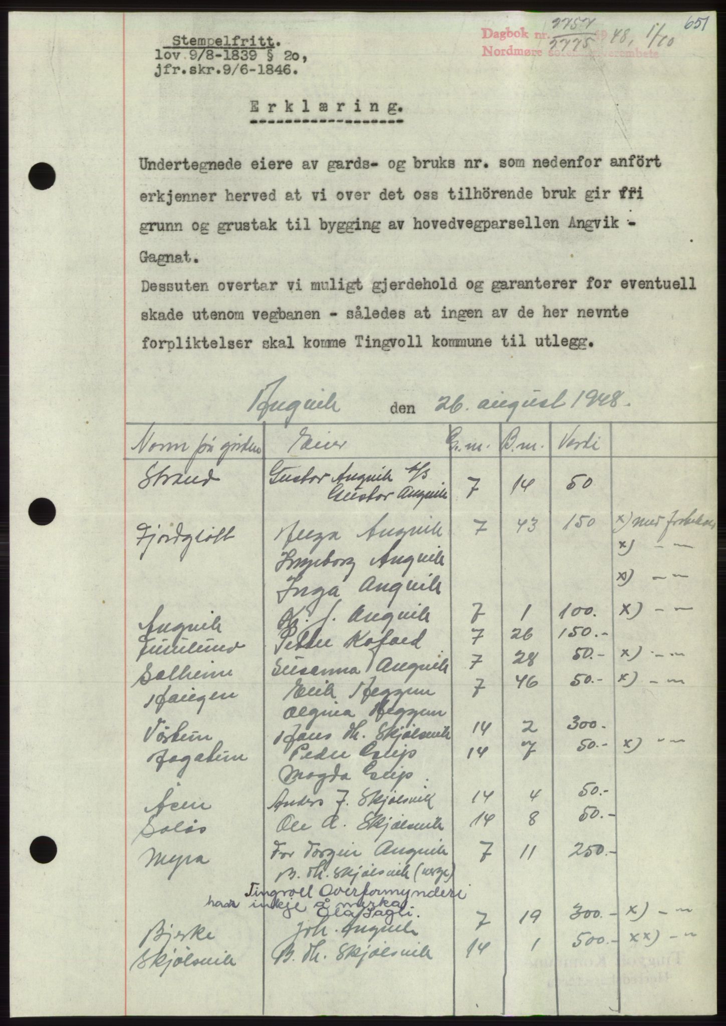 Nordmøre sorenskriveri, AV/SAT-A-4132/1/2/2Ca: Mortgage book no. B99, 1948-1948, Diary no: : 2757/1948