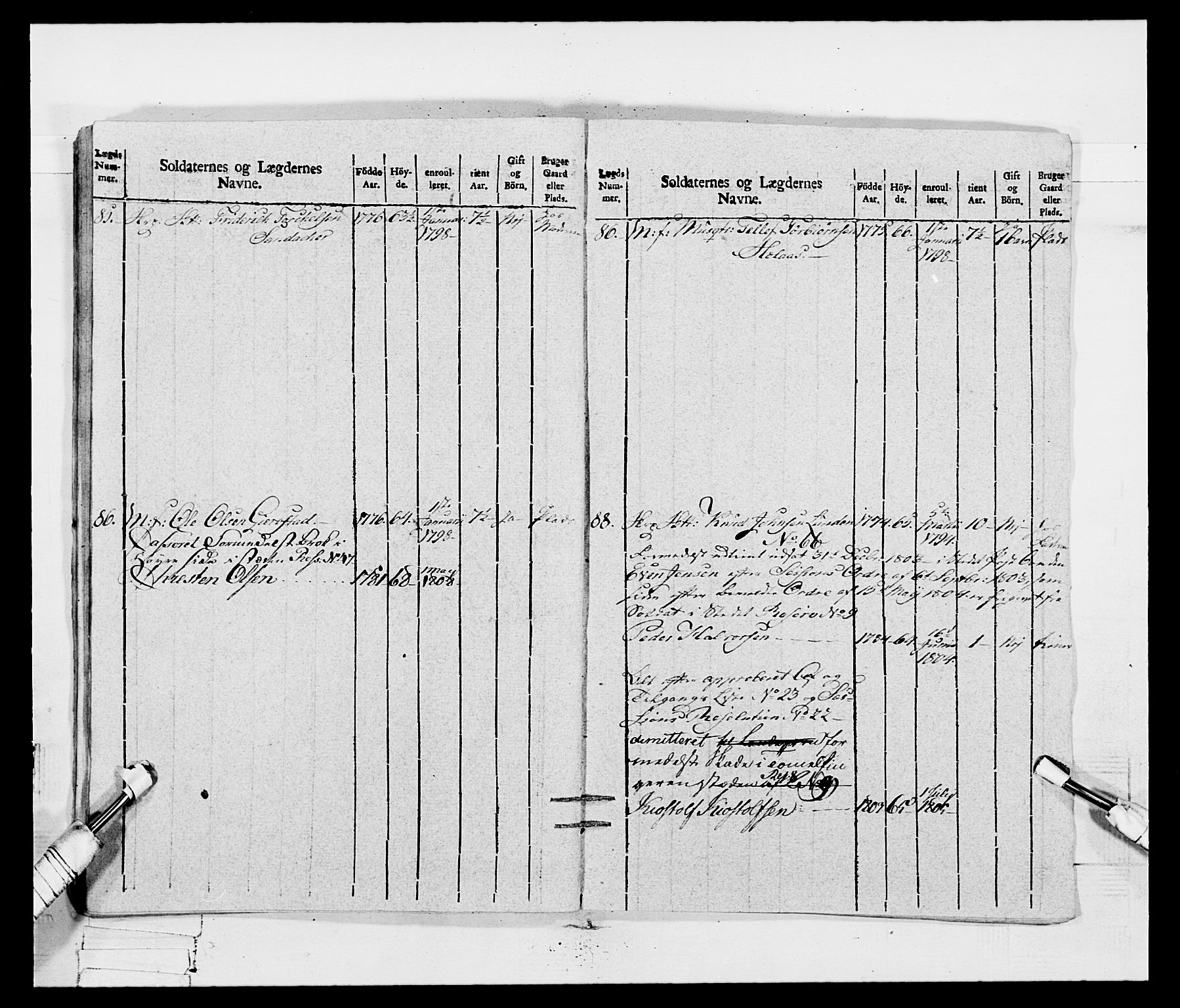 Generalitets- og kommissariatskollegiet, Det kongelige norske kommissariatskollegium, AV/RA-EA-5420/E/Eh/L0115: Telemarkske nasjonale infanteriregiment, 1802-1805, p. 461