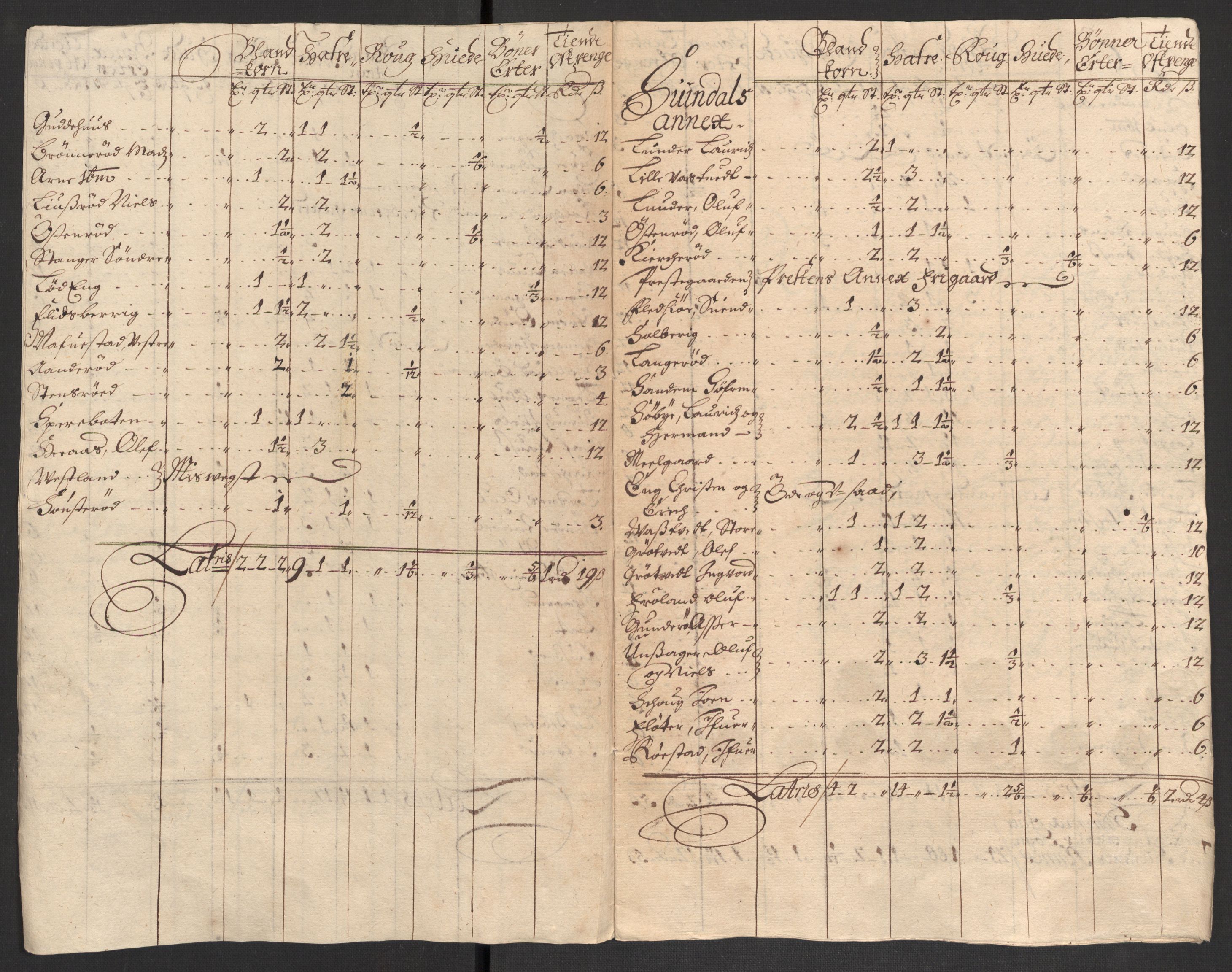 Rentekammeret inntil 1814, Reviderte regnskaper, Fogderegnskap, AV/RA-EA-4092/R04/L0125: Fogderegnskap Moss, Onsøy, Tune, Veme og Åbygge, 1697, p. 29