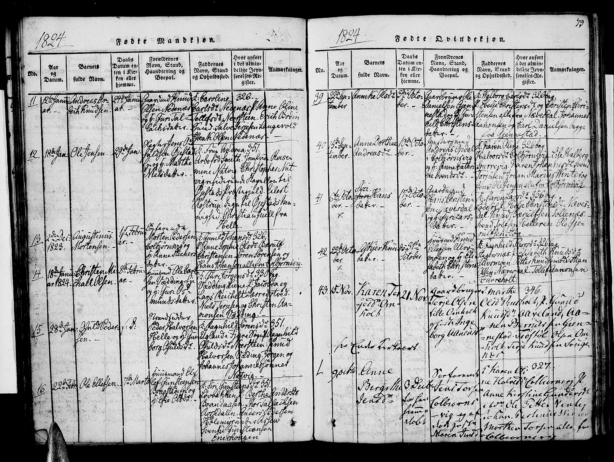 Øyestad sokneprestkontor, SAK/1111-0049/F/Fa/L0012: Parish register (official) no. A 12, 1816-1827, p. 73