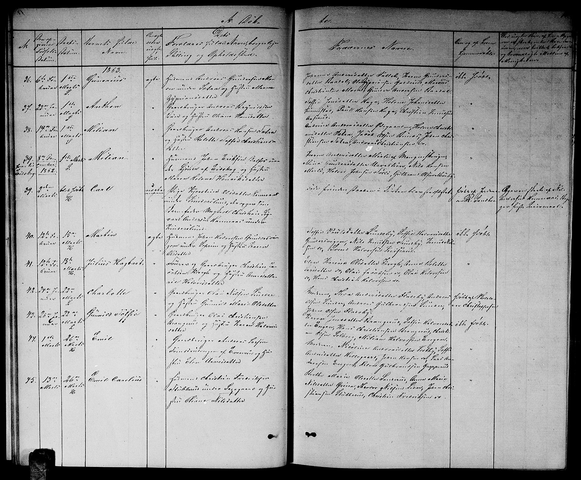 Høland prestekontor Kirkebøker, AV/SAO-A-10346a/G/Ga/L0005: Parish register (copy) no. I 5, 1862-1869, p. 14