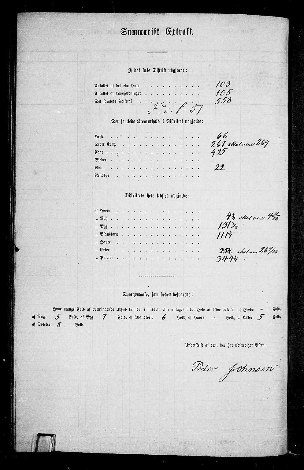 RA, 1865 census for Jevnaker, 1865, p. 196