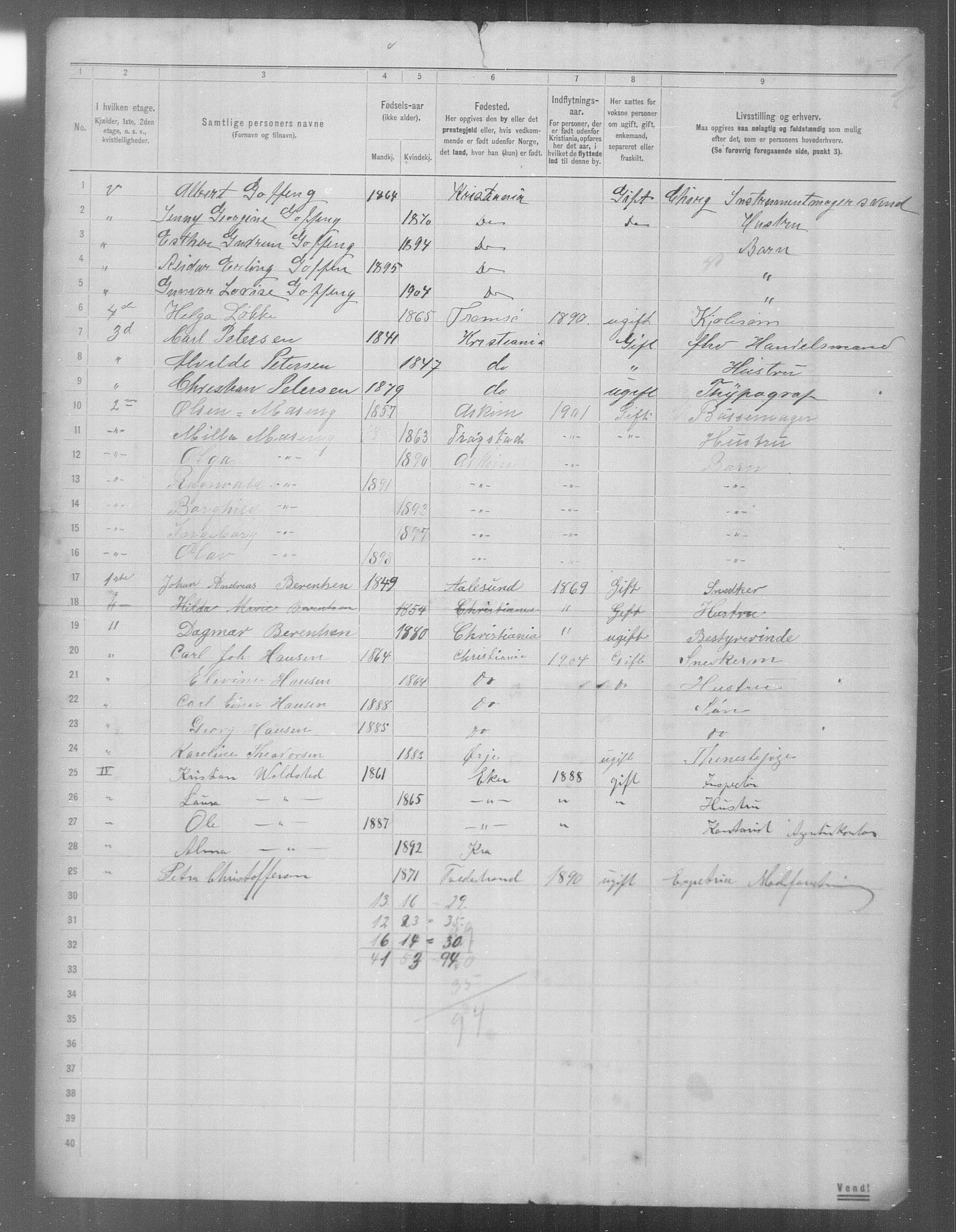 OBA, Municipal Census 1904 for Kristiania, 1904, p. 23715