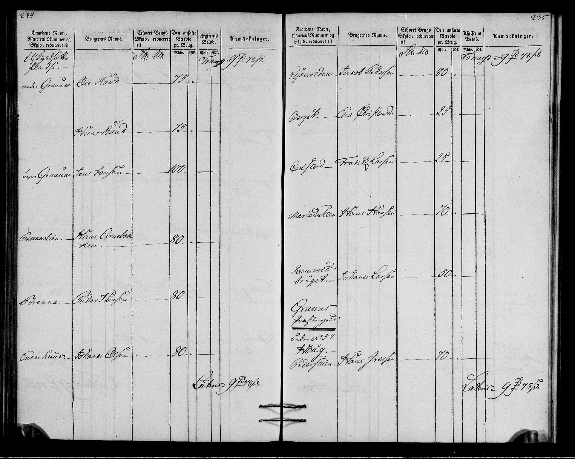 Rentekammeret inntil 1814, Realistisk ordnet avdeling, AV/RA-EA-4070/N/Ne/Nea/L0037: Toten fogderi. Oppebørselsregister, 1803-1804, p. 120