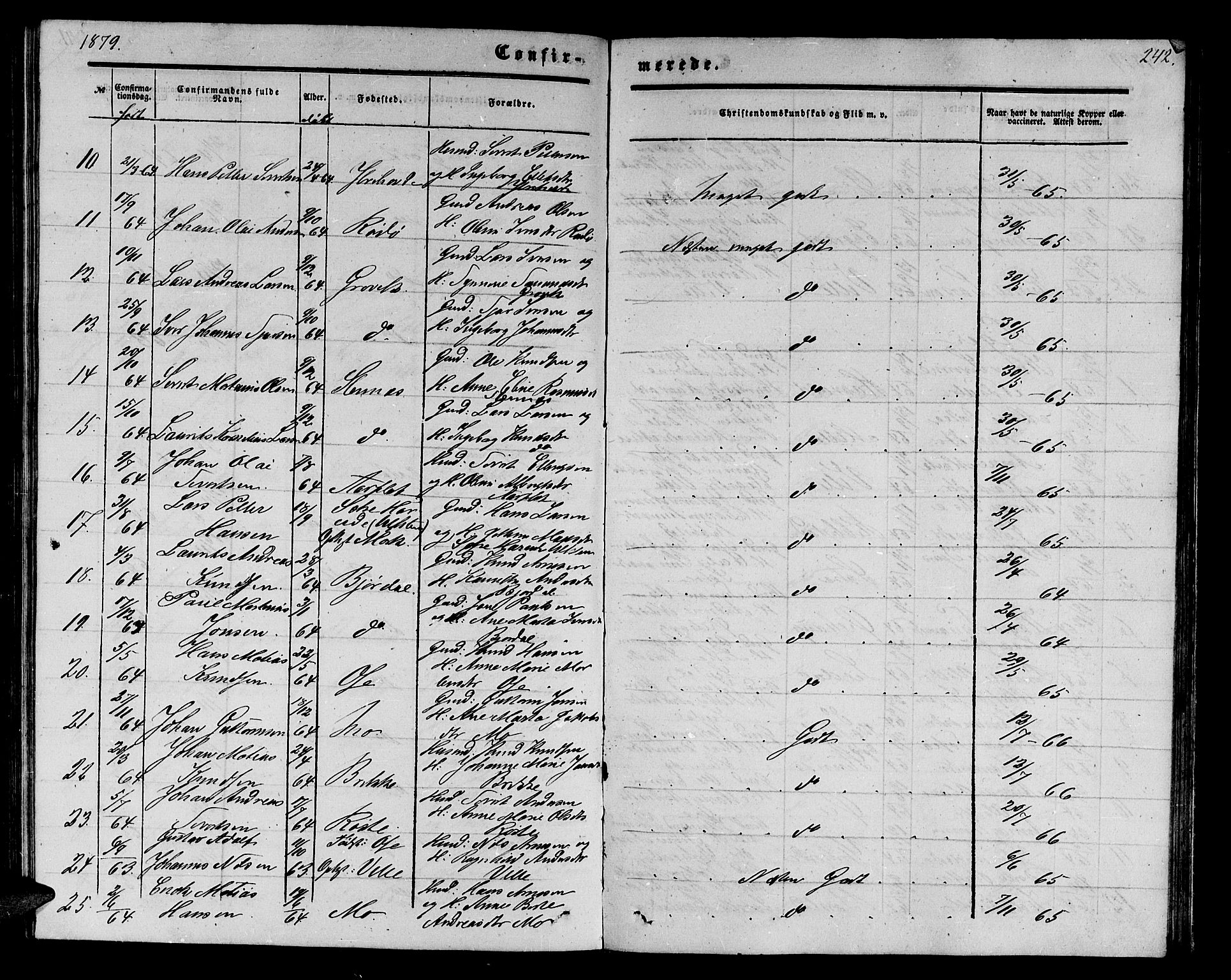 Ministerialprotokoller, klokkerbøker og fødselsregistre - Møre og Romsdal, AV/SAT-A-1454/513/L0188: Parish register (copy) no. 513C02, 1865-1882, p. 242