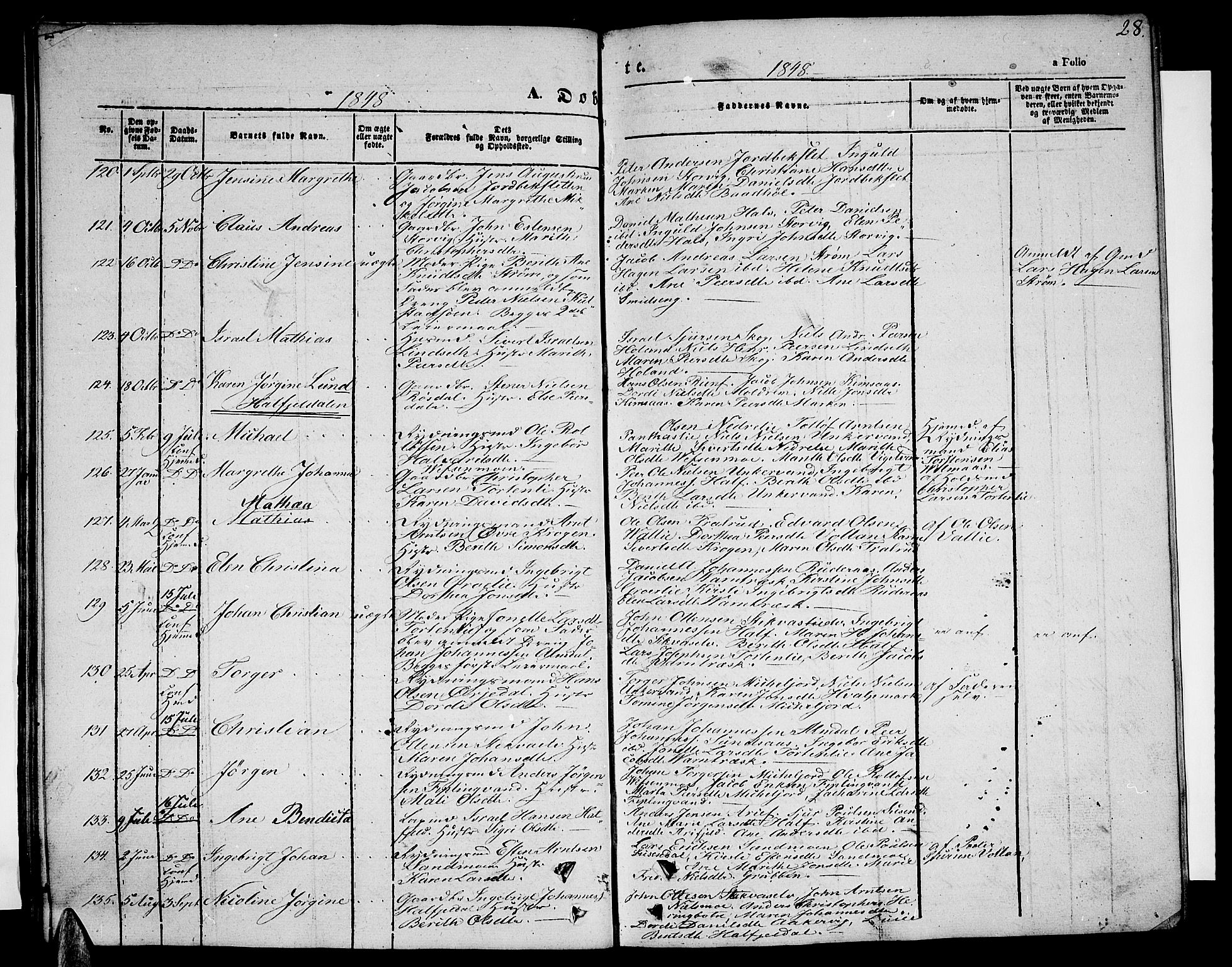 Ministerialprotokoller, klokkerbøker og fødselsregistre - Nordland, SAT/A-1459/820/L0300: Parish register (copy) no. 820C02, 1846-1850, p. 28