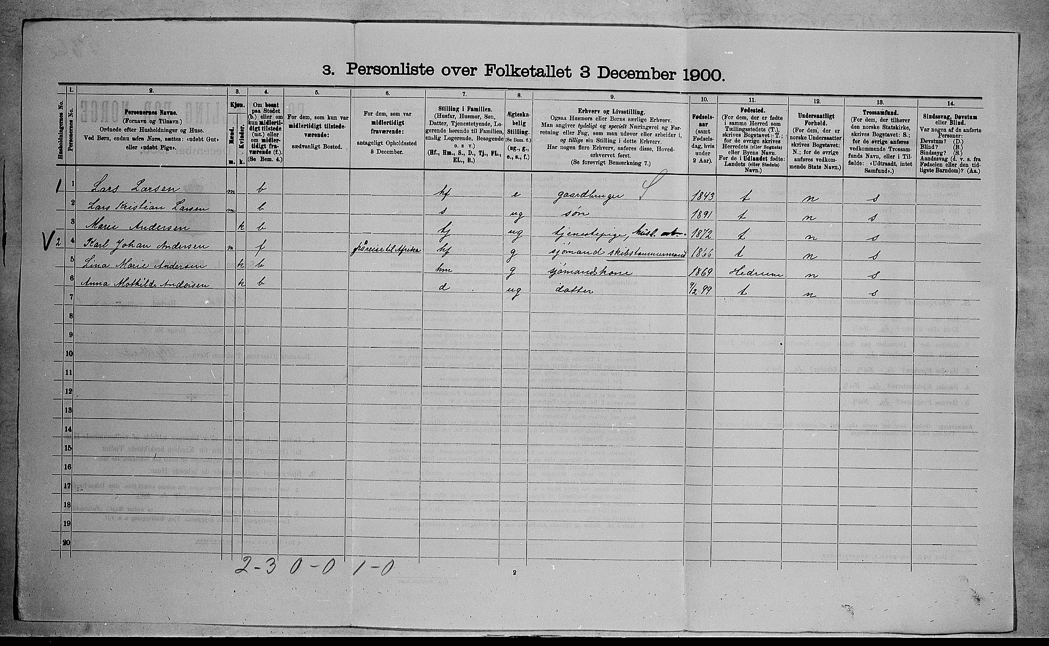 RA, 1900 census for Stokke, 1900, p. 1408