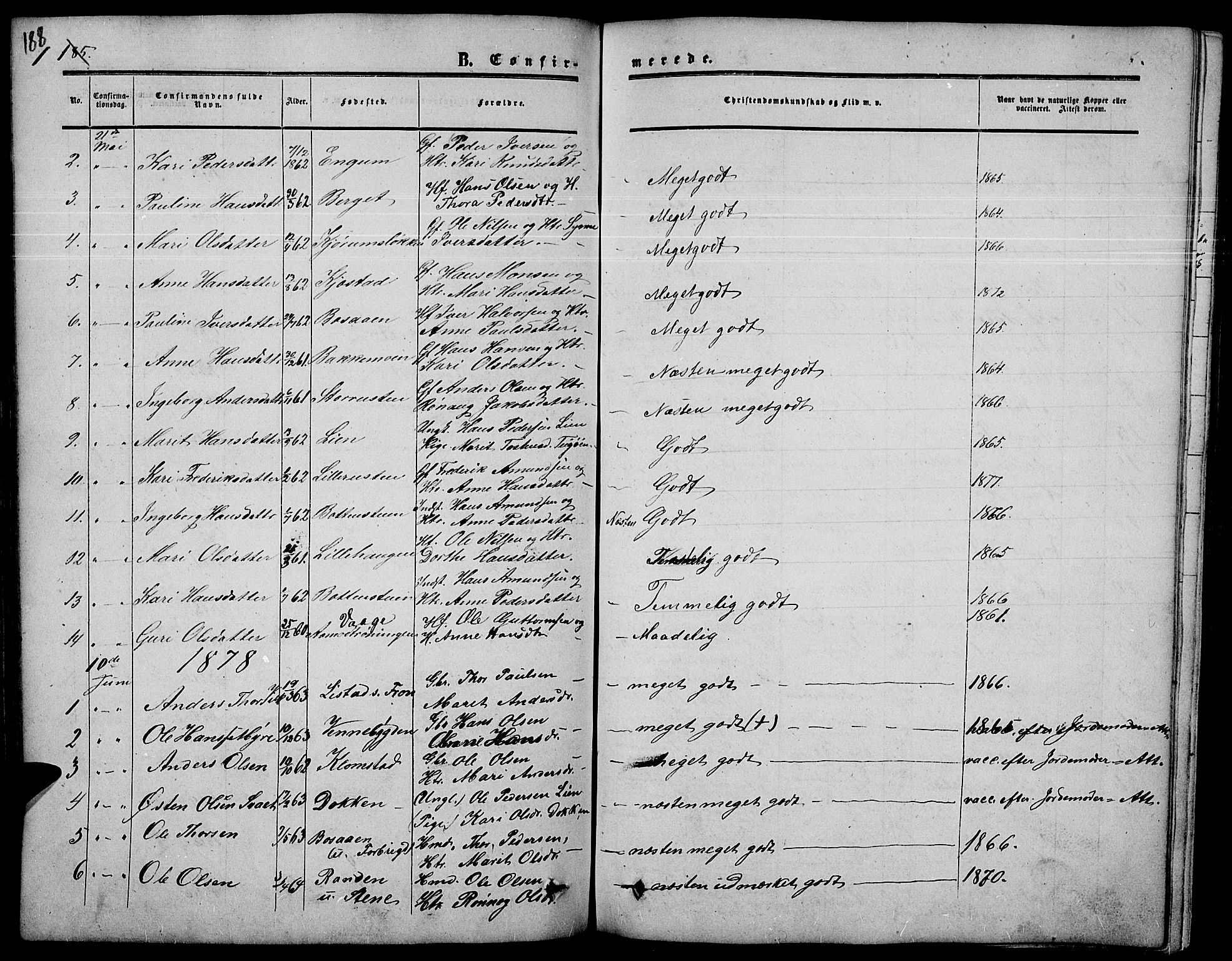 Nord-Fron prestekontor, SAH/PREST-080/H/Ha/Hab/L0003: Parish register (copy) no. 3, 1851-1886, p. 188