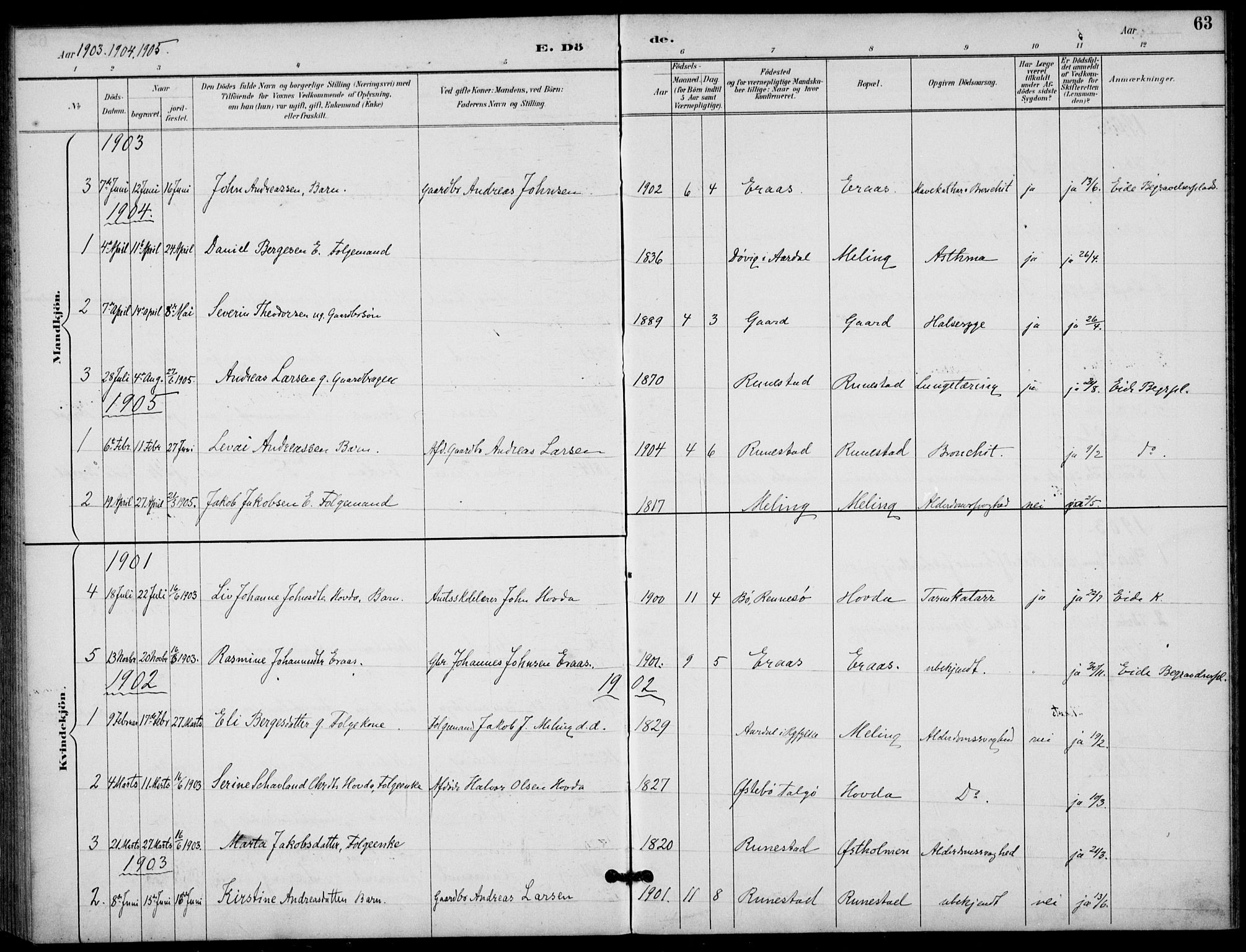 Finnøy sokneprestkontor, SAST/A-101825/H/Ha/Haa/L0012: Parish register (official) no. A 12, 1889-1917, p. 63