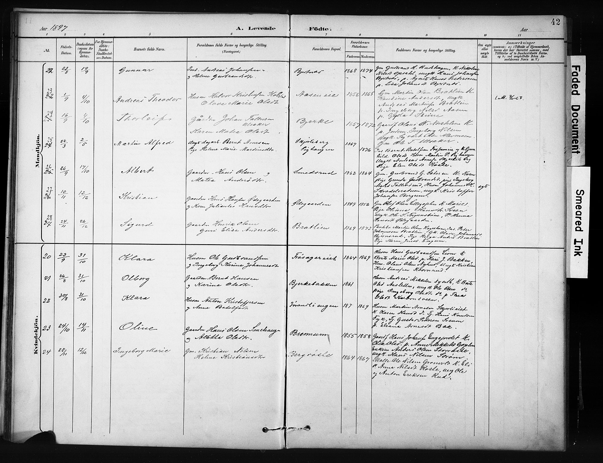 Nordre Land prestekontor, SAH/PREST-124/H/Ha/Hab/L0012: Parish register (copy) no. 12, 1891-1909, p. 42