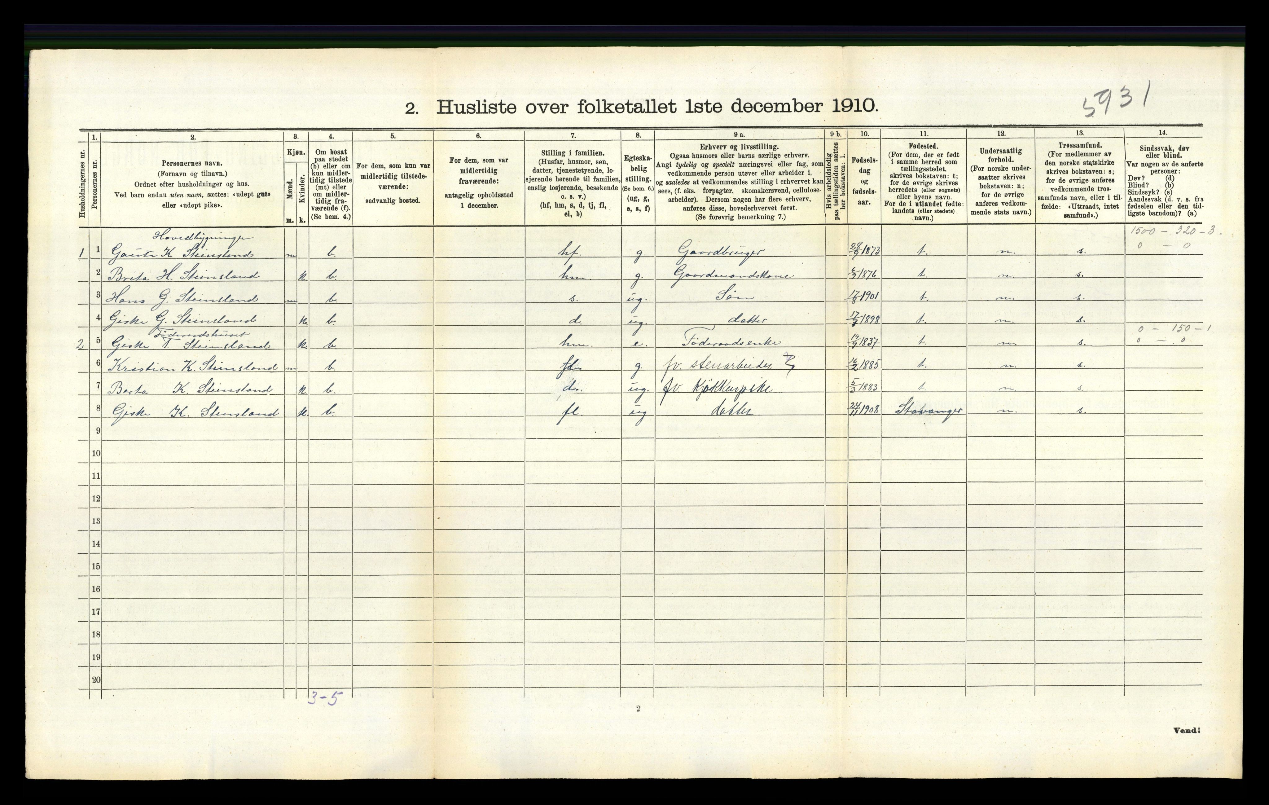 RA, 1910 census for Sand, 1910, p. 82