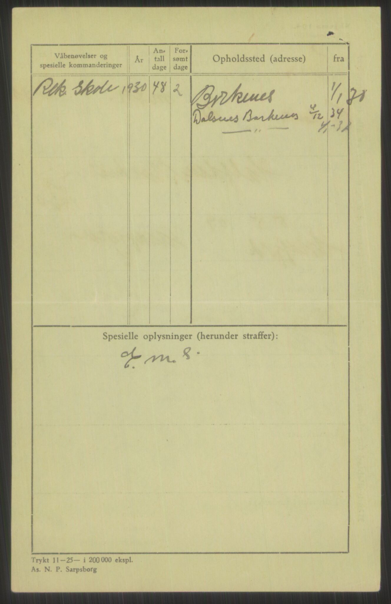 Forsvaret, Troms infanteriregiment nr. 16, AV/RA-RAFA-3146/P/Pa/L0014: Rulleblad for regimentets menige mannskaper, årsklasse 1930, 1930, p. 612