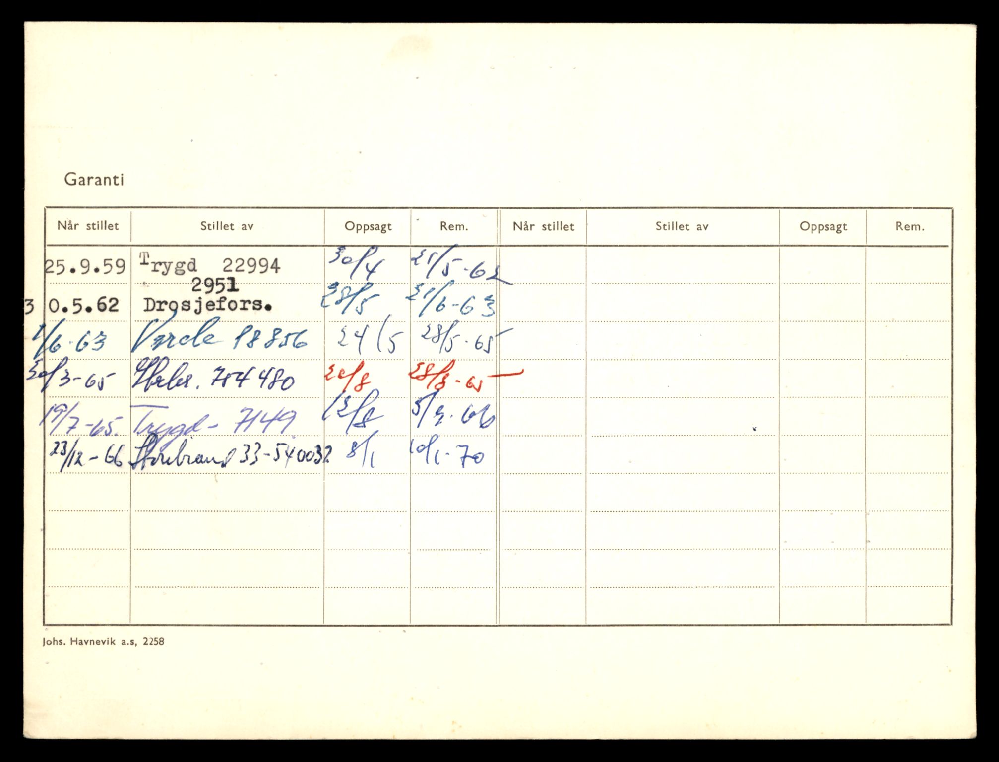 Møre og Romsdal vegkontor - Ålesund trafikkstasjon, AV/SAT-A-4099/F/Fe/L0001: Registreringskort for kjøretøy T 3 - T 127, 1927-1998, p. 1010