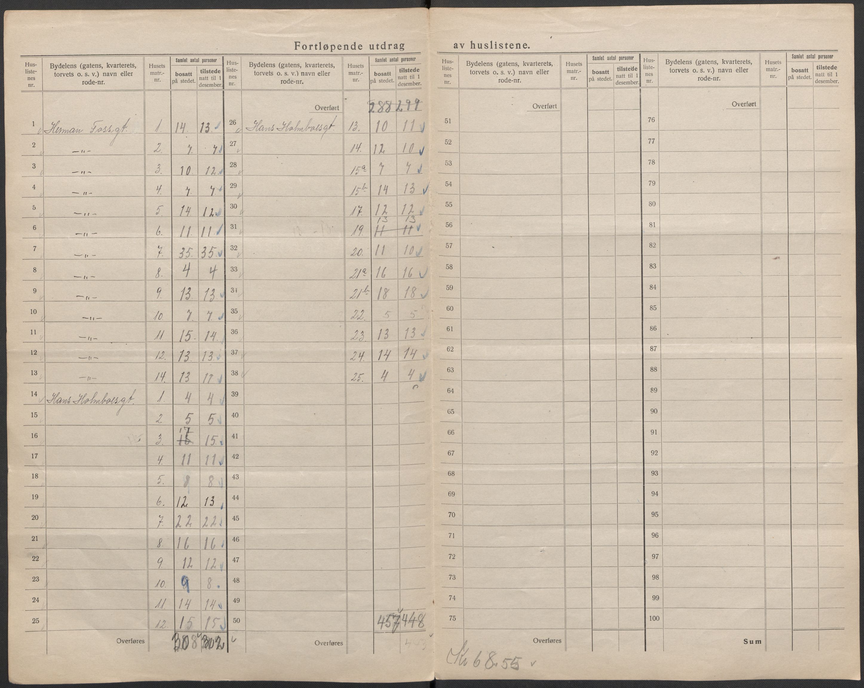 SAB, 1920 census for Bergen, 1920, p. 50