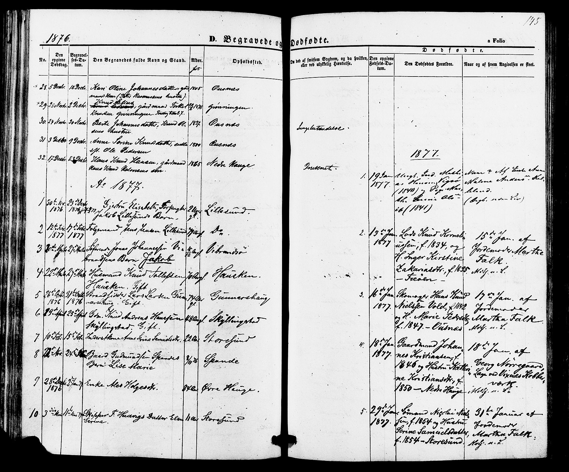 Torvastad sokneprestkontor, AV/SAST-A -101857/H/Ha/Haa/L0010: Parish register (official) no. A 10, 1857-1878, p. 145