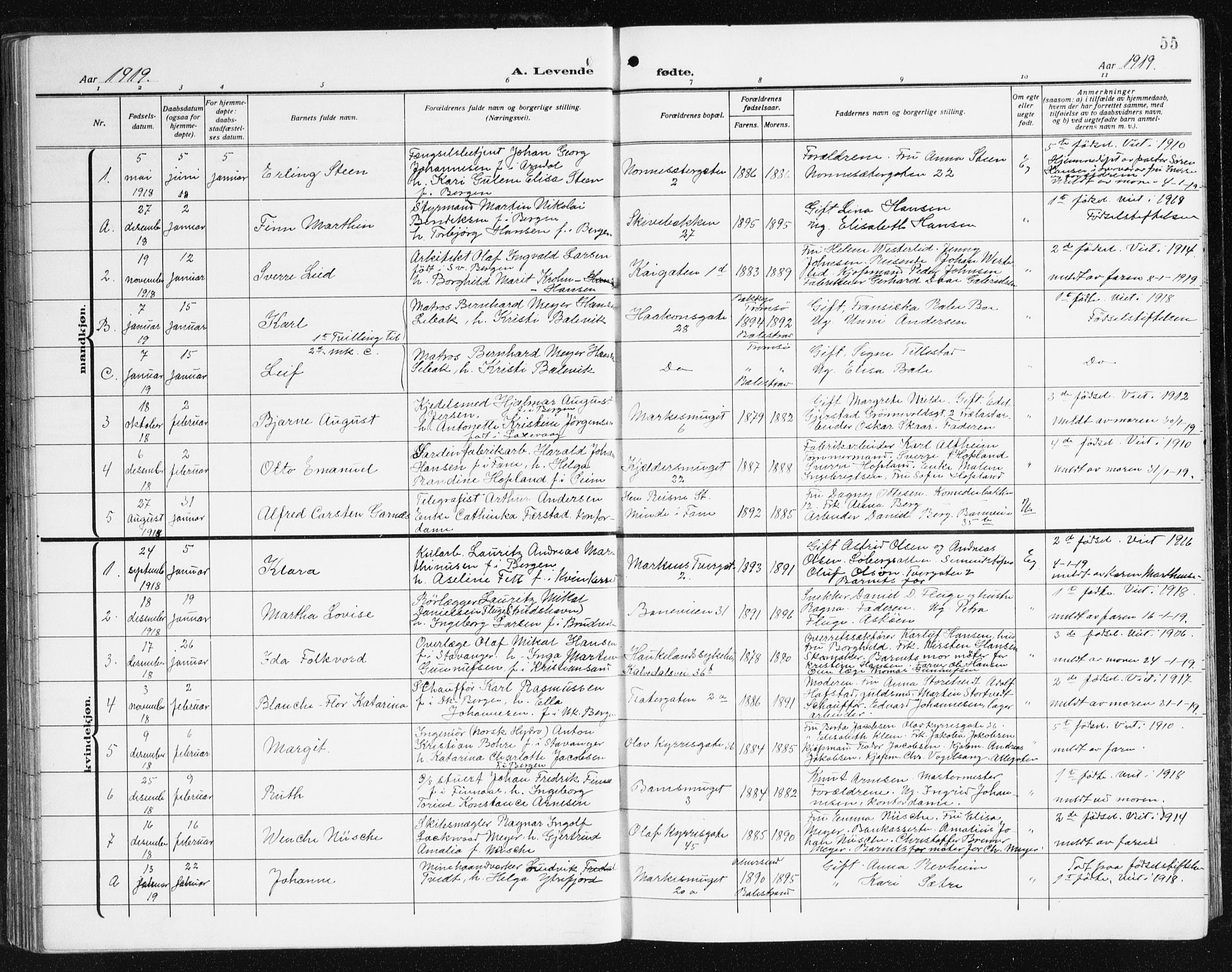 Domkirken sokneprestembete, SAB/A-74801/H/Hab/L0018: Parish register (copy) no. B 11, 1915-1942, p. 55