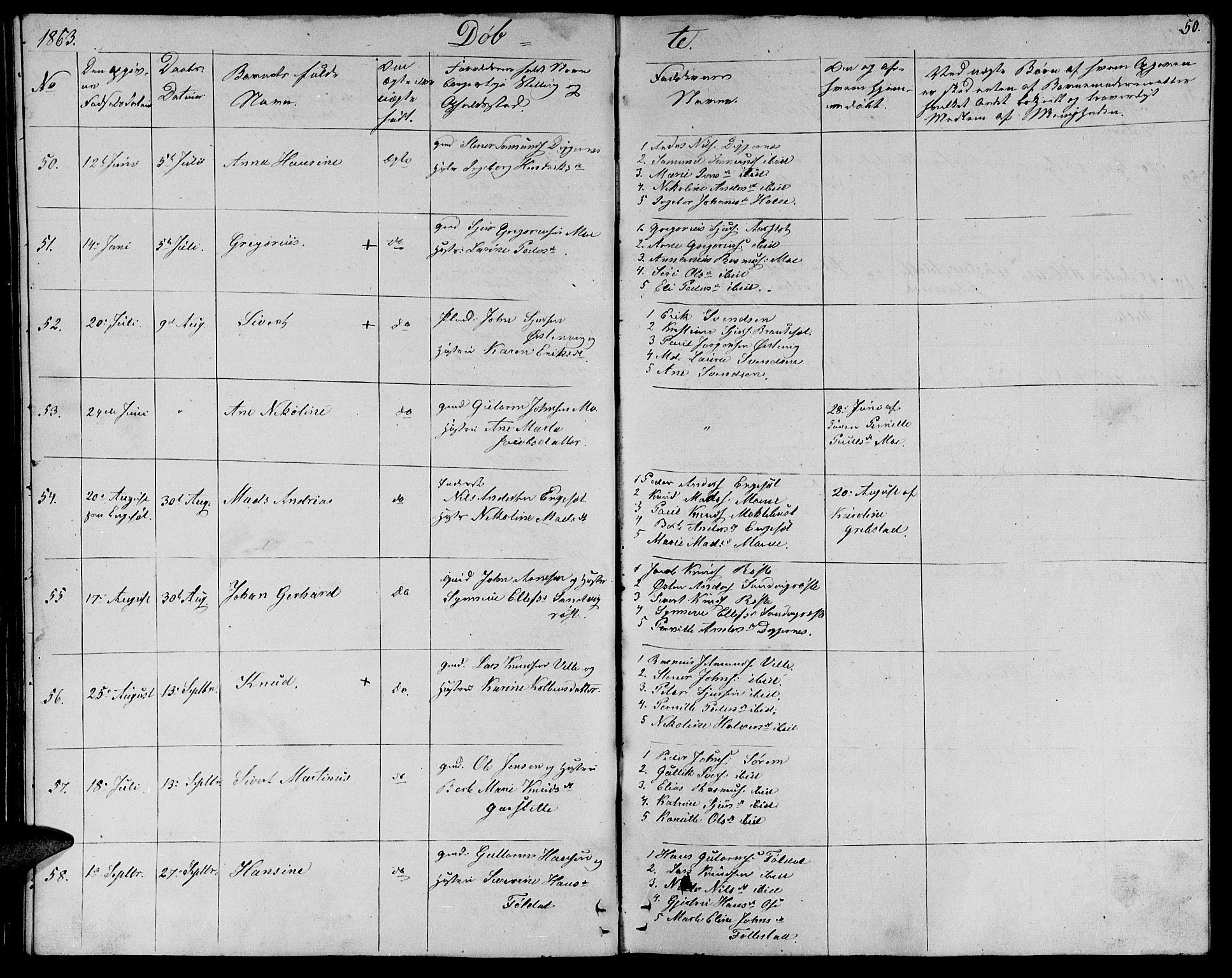 Ministerialprotokoller, klokkerbøker og fødselsregistre - Møre og Romsdal, AV/SAT-A-1454/513/L0187: Parish register (copy) no. 513C01, 1856-1864, p. 50