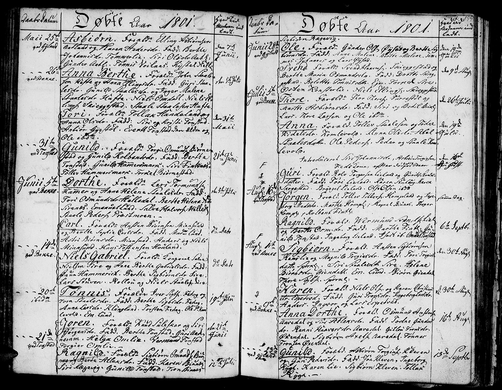 Bakke sokneprestkontor, SAK/1111-0002/F/Fa/Faa/L0002: Parish register (official) no. A 2, 1780-1816, p. 155