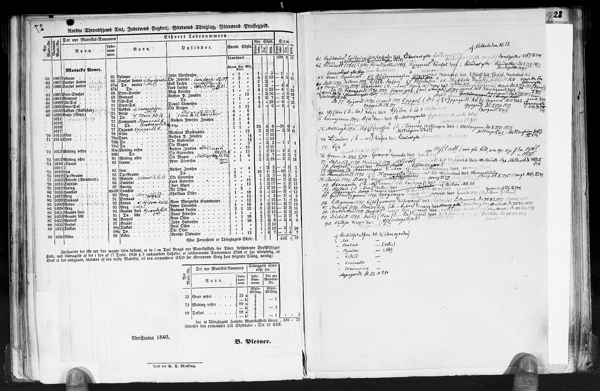 Rygh, AV/RA-PA-0034/F/Fb/L0015/0001: Matrikkelen for 1838 / Matrikkelen for 1838 - Nordre Trondhjems amt (Nord-Trøndelag fylke), 1838, p. 27b