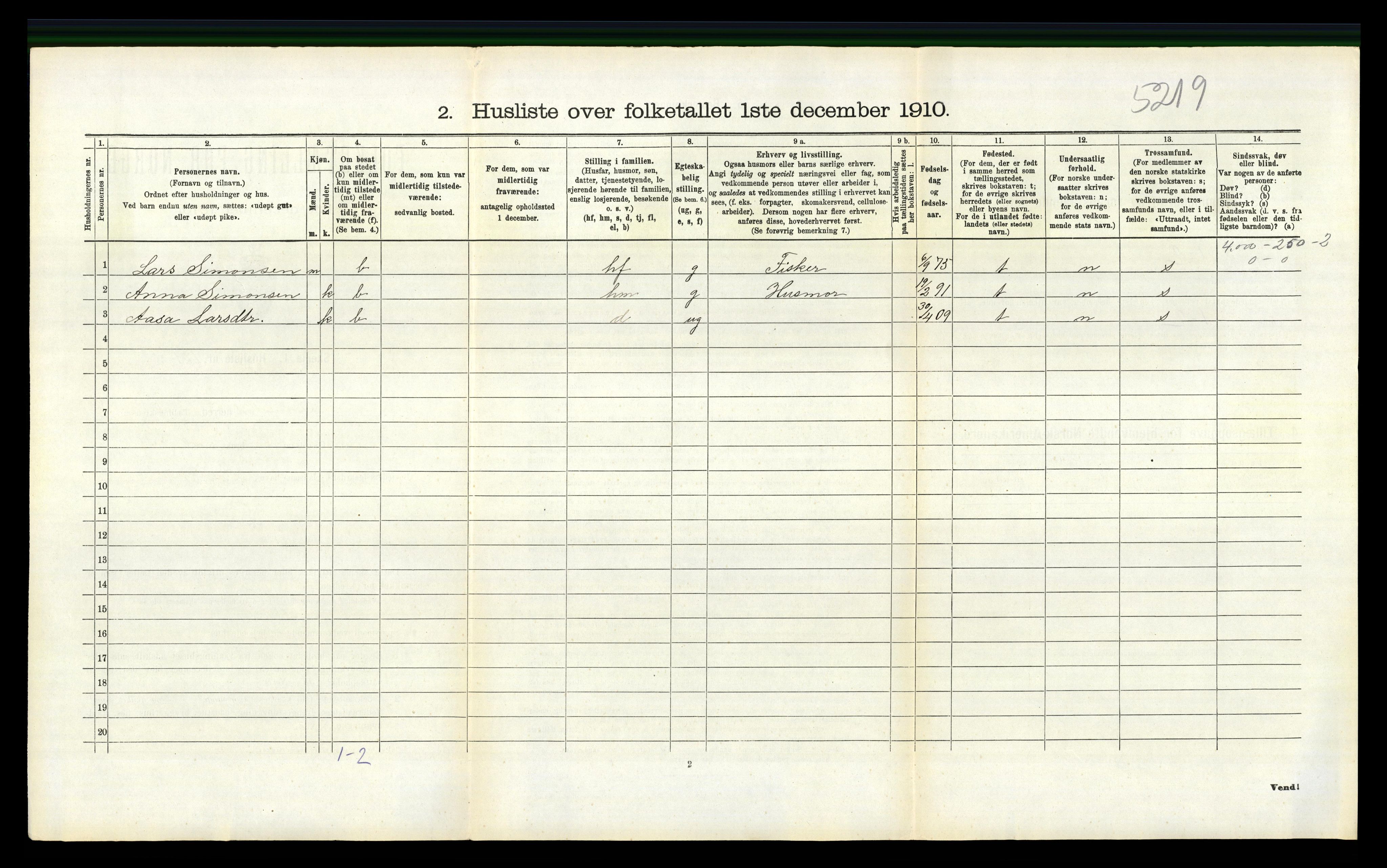 RA, 1910 census for Torvastad, 1910, p. 666