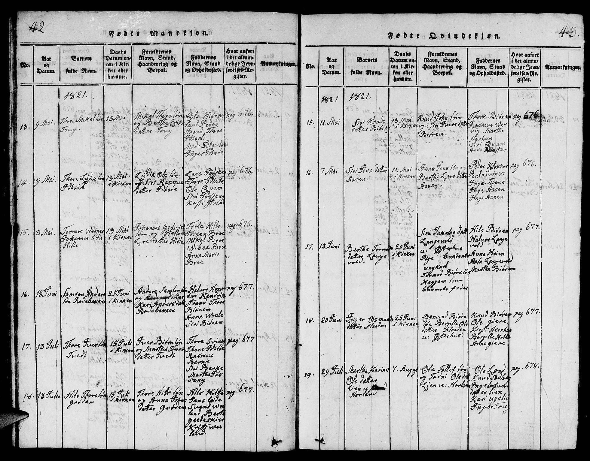 Strand sokneprestkontor, AV/SAST-A-101828/H/Ha/Hab/L0001: Parish register (copy) no. B 1, 1816-1854, p. 42-43