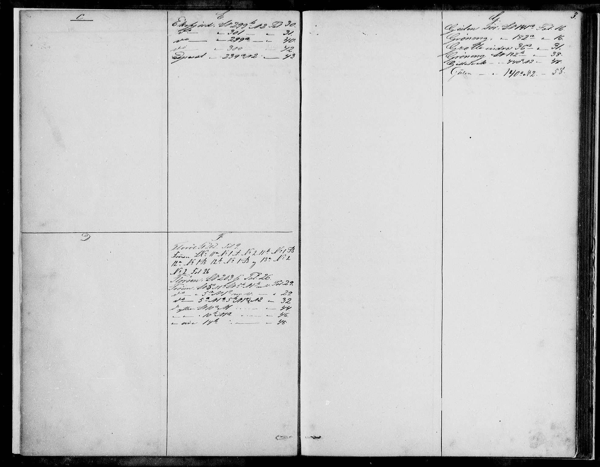 Sunnfjord tingrett, SAB/A-3201/1/G/Ga/Gag/L0004: Mortgage register no. II.A.g.4, 1870-1884, p. 3