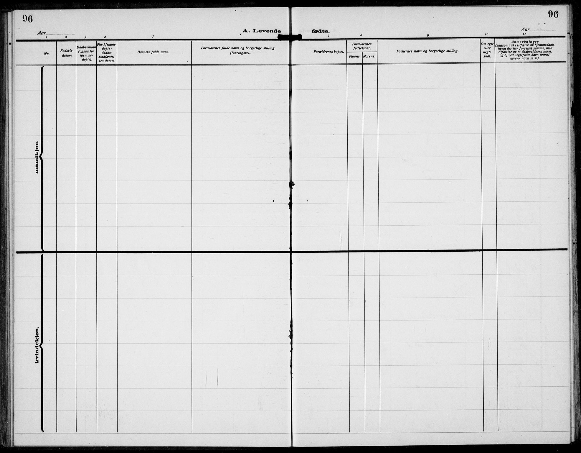 Langesund kirkebøker, SAKO/A-280/G/Ga/L0007: Parish register (copy) no. 7, 1919-1939, p. 96