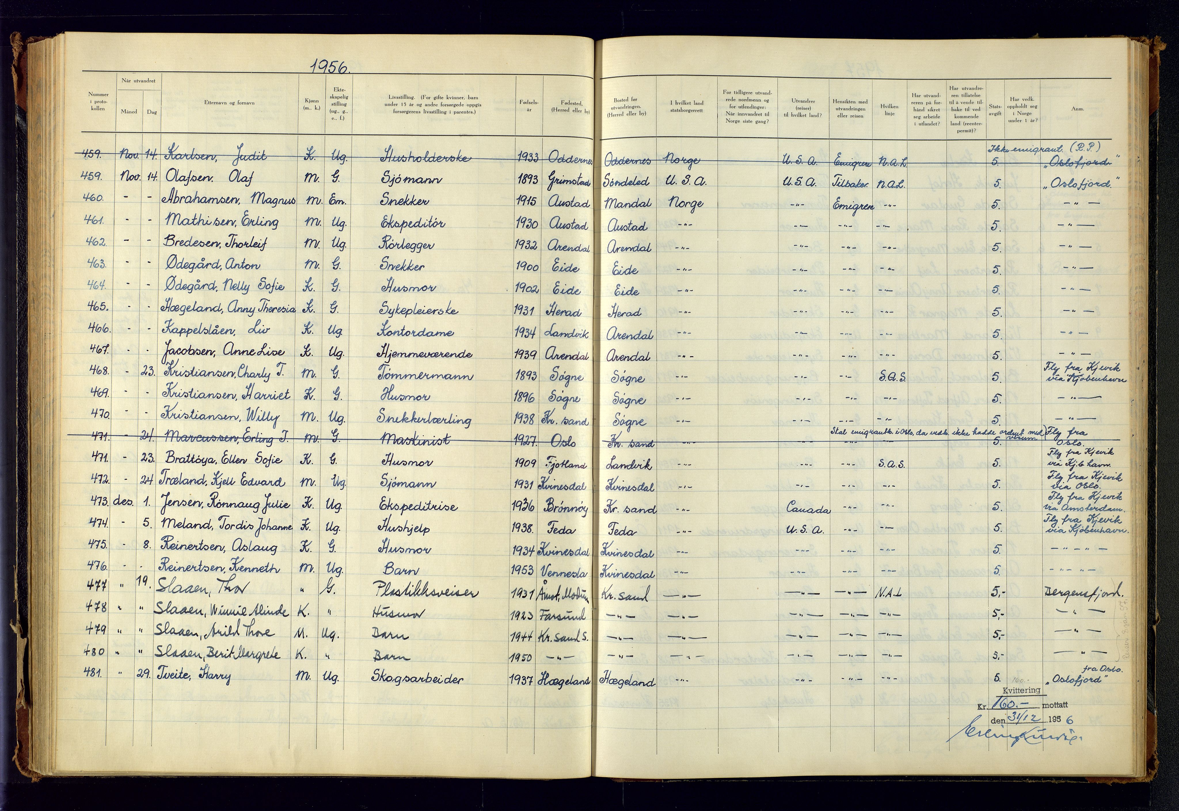 Kristiansand politikammer, AV/SAK-1243-0004/K/Kb/L0249: Emigrantprotokoll, 1951-1961, p. 122