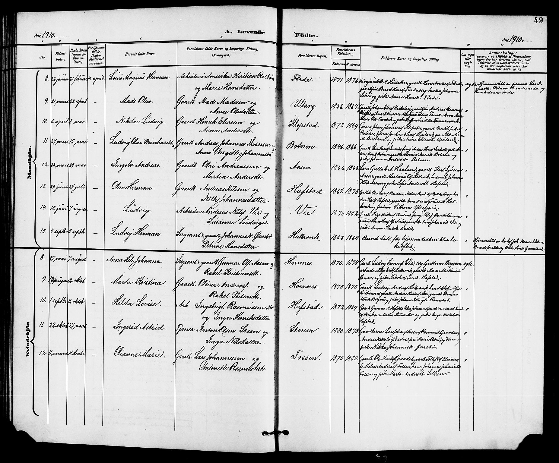 Førde sokneprestembete, AV/SAB-A-79901/H/Hab/Haba/L0003: Parish register (copy) no. A 3, 1899-1924, p. 49