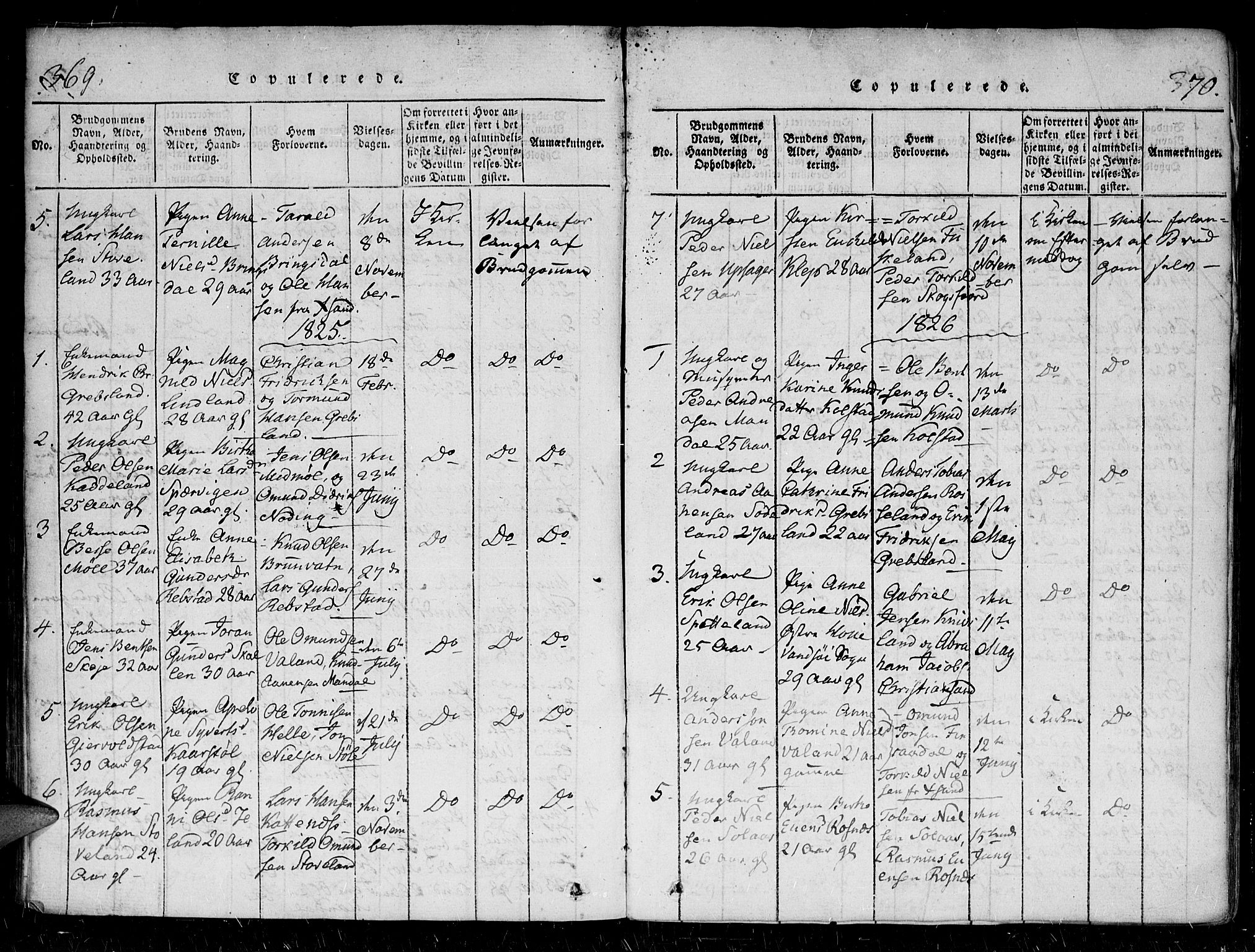 Holum sokneprestkontor, AV/SAK-1111-0022/F/Fa/Faa/L0004: Parish register (official) no. A 4, 1820-1849, p. 369-370