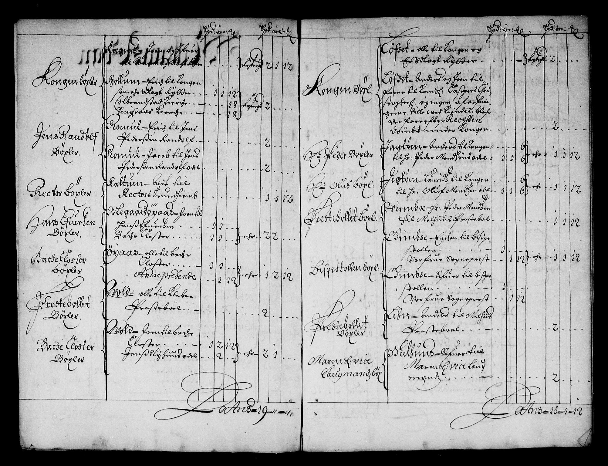 Rentekammeret inntil 1814, Reviderte regnskaper, Stiftamtstueregnskaper, Trondheim stiftamt og Nordland amt, AV/RA-EA-6044/R/Rg/L0066: Trondheim stiftamt og Nordland amt, 1682