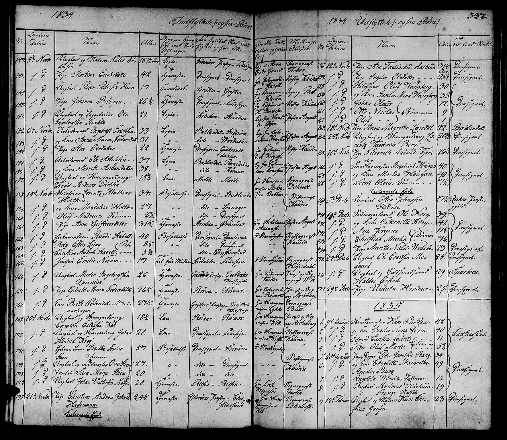 Ministerialprotokoller, klokkerbøker og fødselsregistre - Sør-Trøndelag, SAT/A-1456/602/L0136: Parish register (copy) no. 602C04, 1833-1845, p. 337