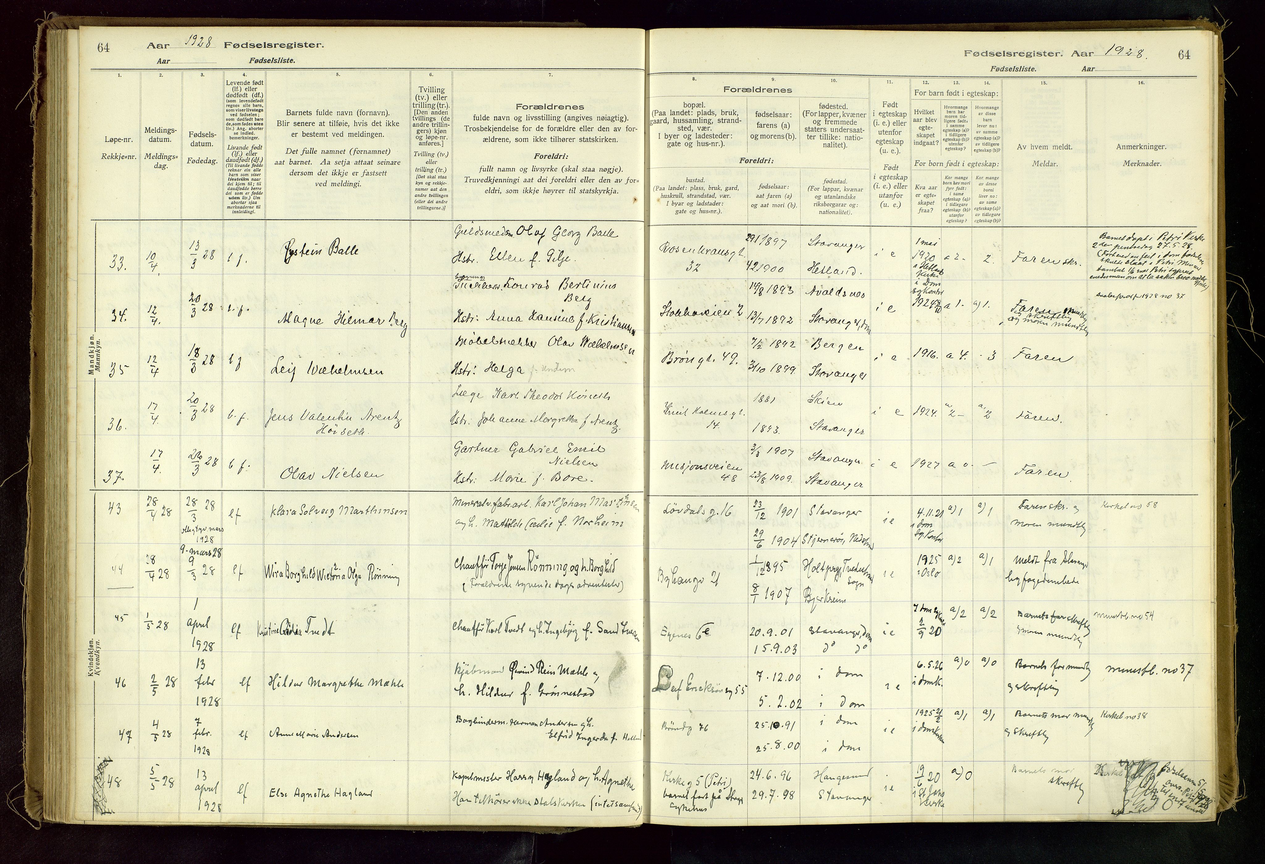 Domkirken sokneprestkontor, AV/SAST-A-101812/002/A/L0001: Birth register no. 1, 1925-1932, p. 64